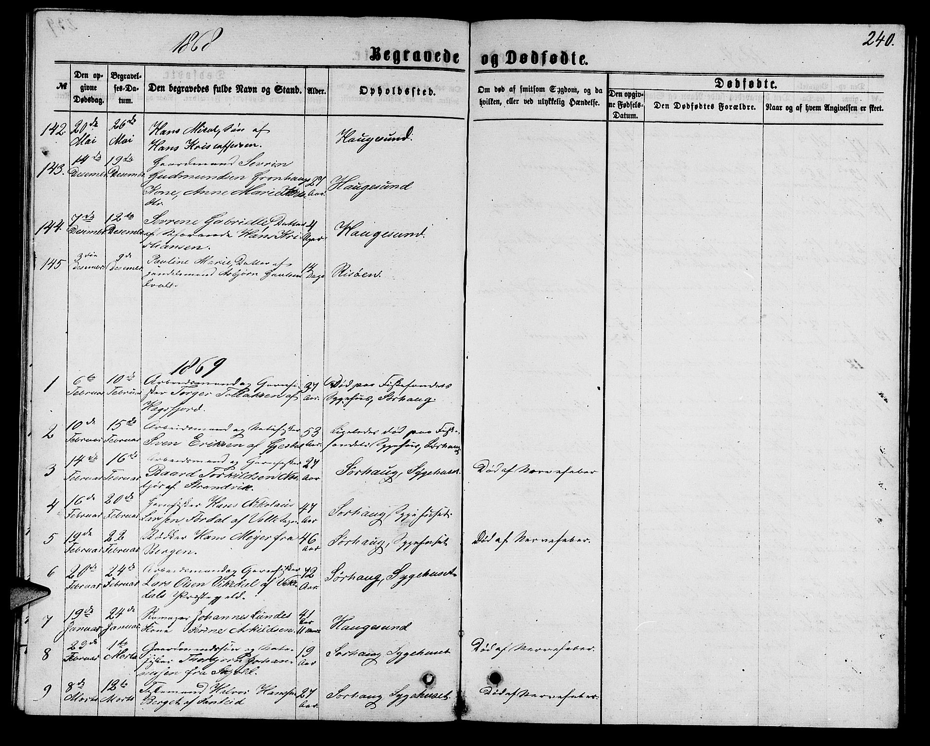Torvastad sokneprestkontor, SAST/A -101857/H/Ha/Hab/L0007: Parish register (copy) no. B 7, 1866-1873, p. 240