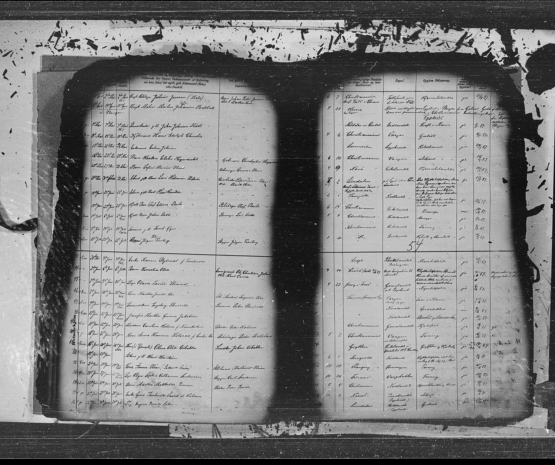 Ministerialprotokoller, klokkerbøker og fødselsregistre - Møre og Romsdal, SAT/A-1454/572/L0853: Parish register (official) no. 572A16, 1880-1901, p. 54