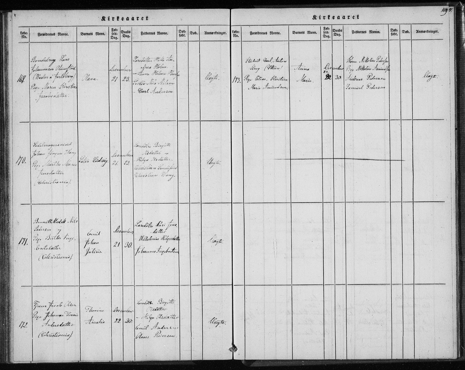 Rikshospitalet prestekontor Kirkebøker, AV/SAO-A-10309b/K/L0001/0003: Baptism register no. 1.3, 1848-1854, p. 109