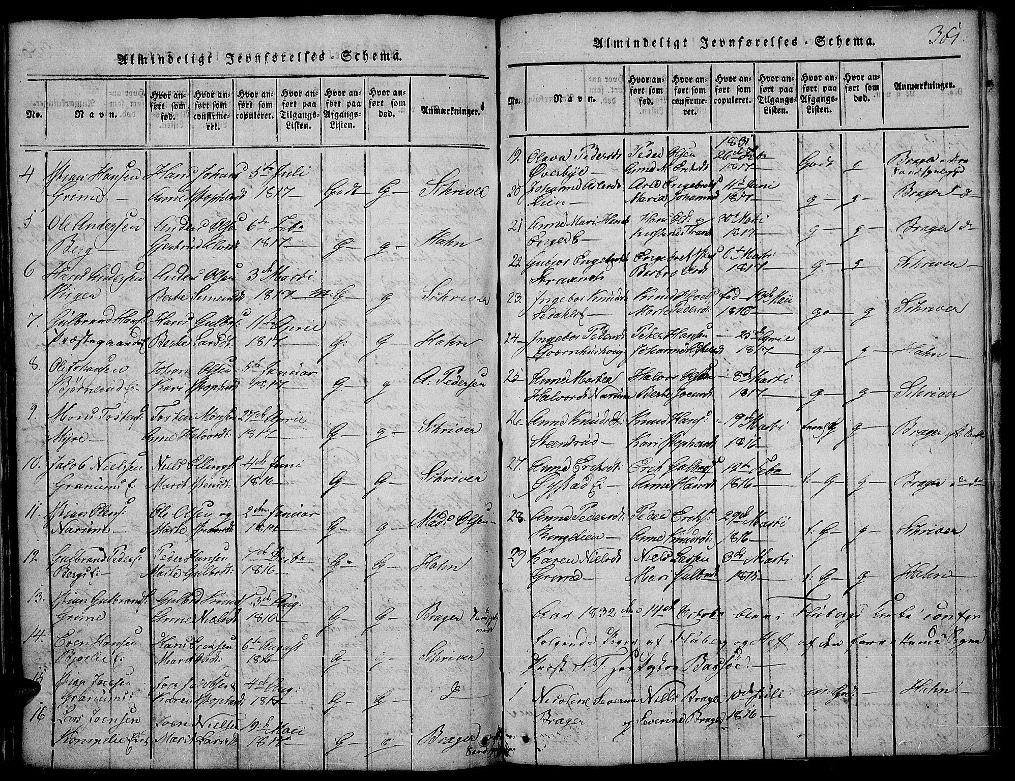 Land prestekontor, SAH/PREST-120/H/Ha/Hab/L0001: Parish register (copy) no. 1, 1814-1833, p. 361
