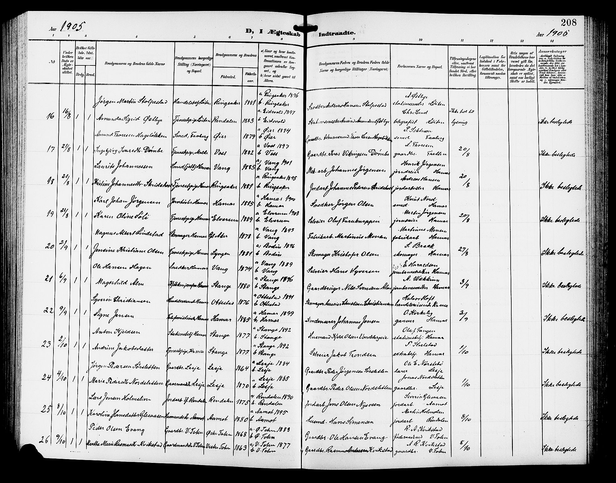 Hamar prestekontor, AV/SAH-DOMPH-002/H/Ha/Hab/L0001: Parish register (copy) no. 1, 1899-1914, p. 208