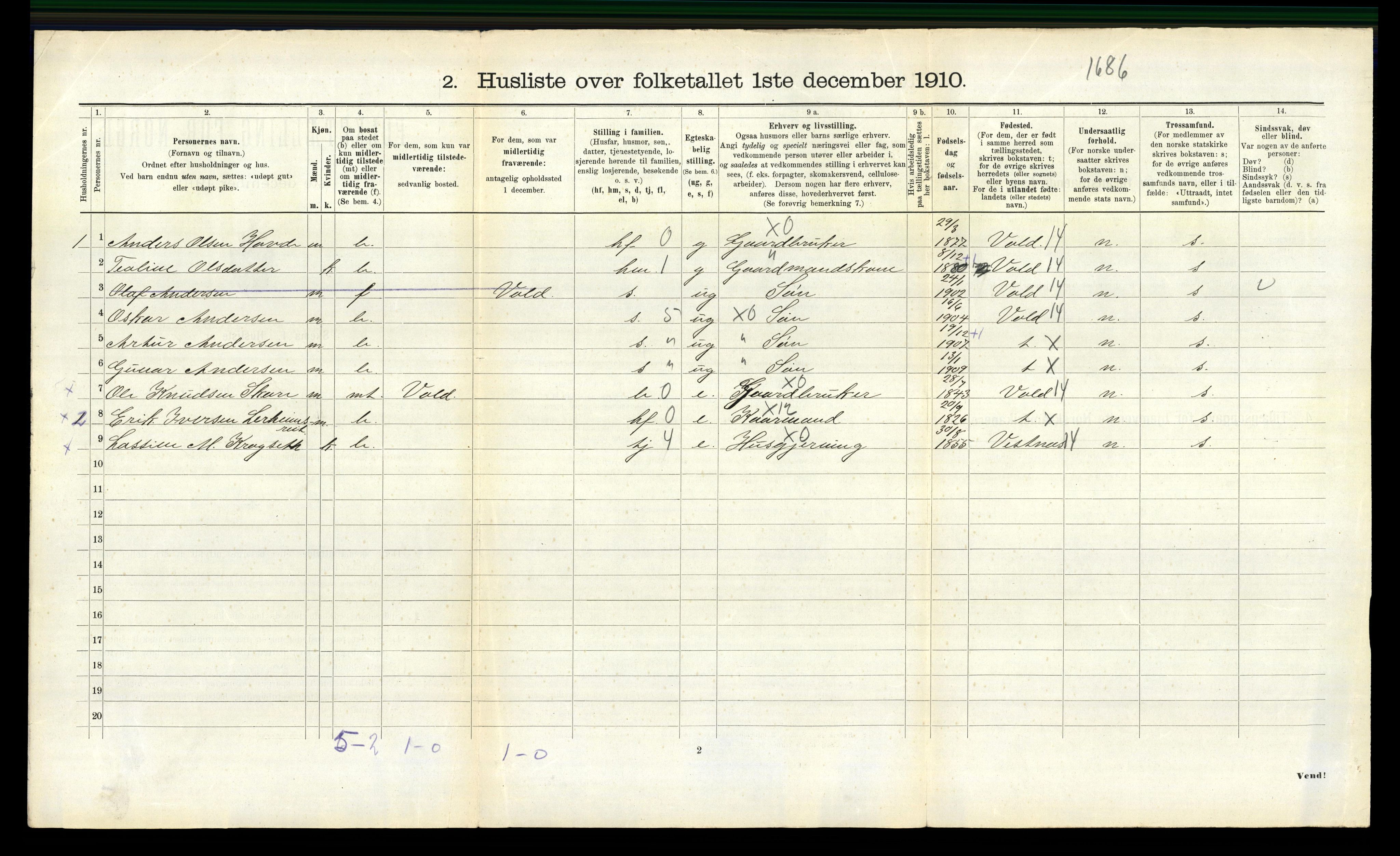 RA, 1910 census for Eid, 1910, p. 125