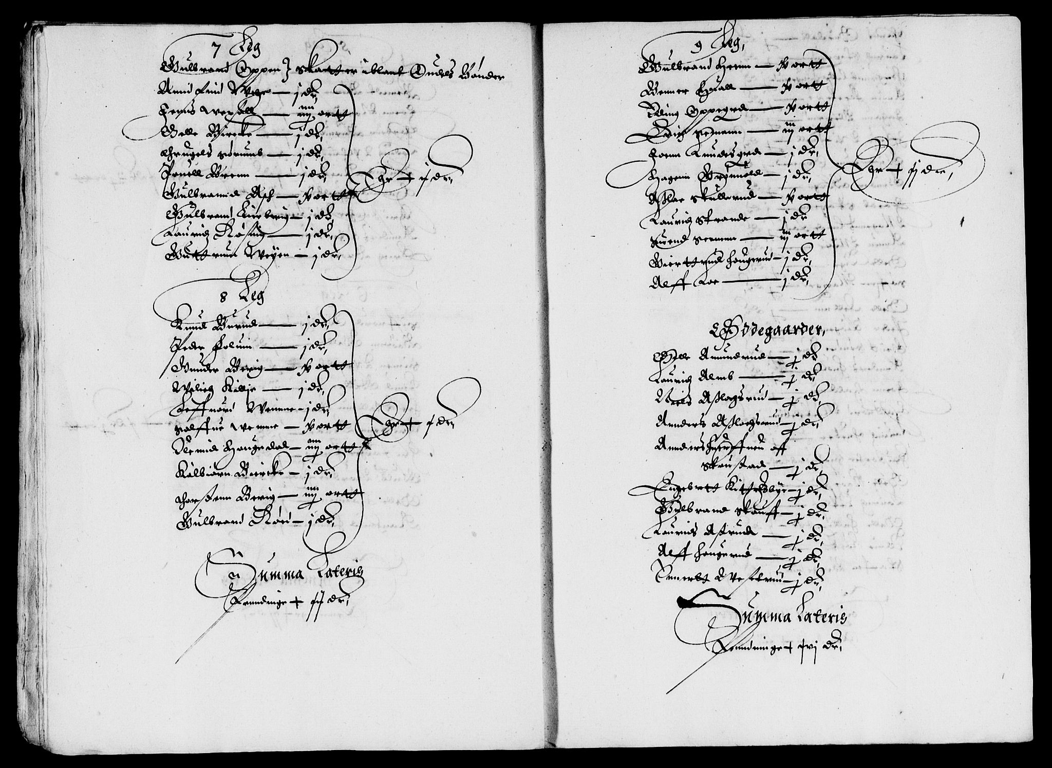 Rentekammeret inntil 1814, Reviderte regnskaper, Lensregnskaper, AV/RA-EA-5023/R/Rb/Rba/L0123: Akershus len, 1635-1636