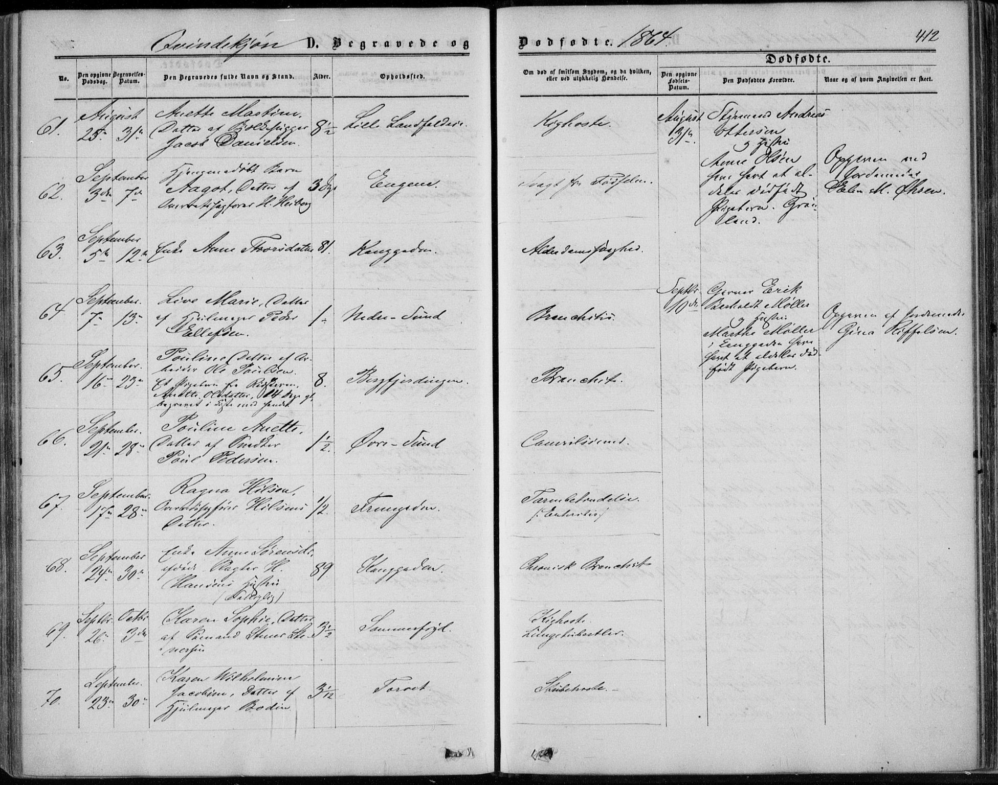 Bragernes kirkebøker, SAKO/A-6/F/Fb/L0003: Parish register (official) no. II 3, 1860-1868, p. 412