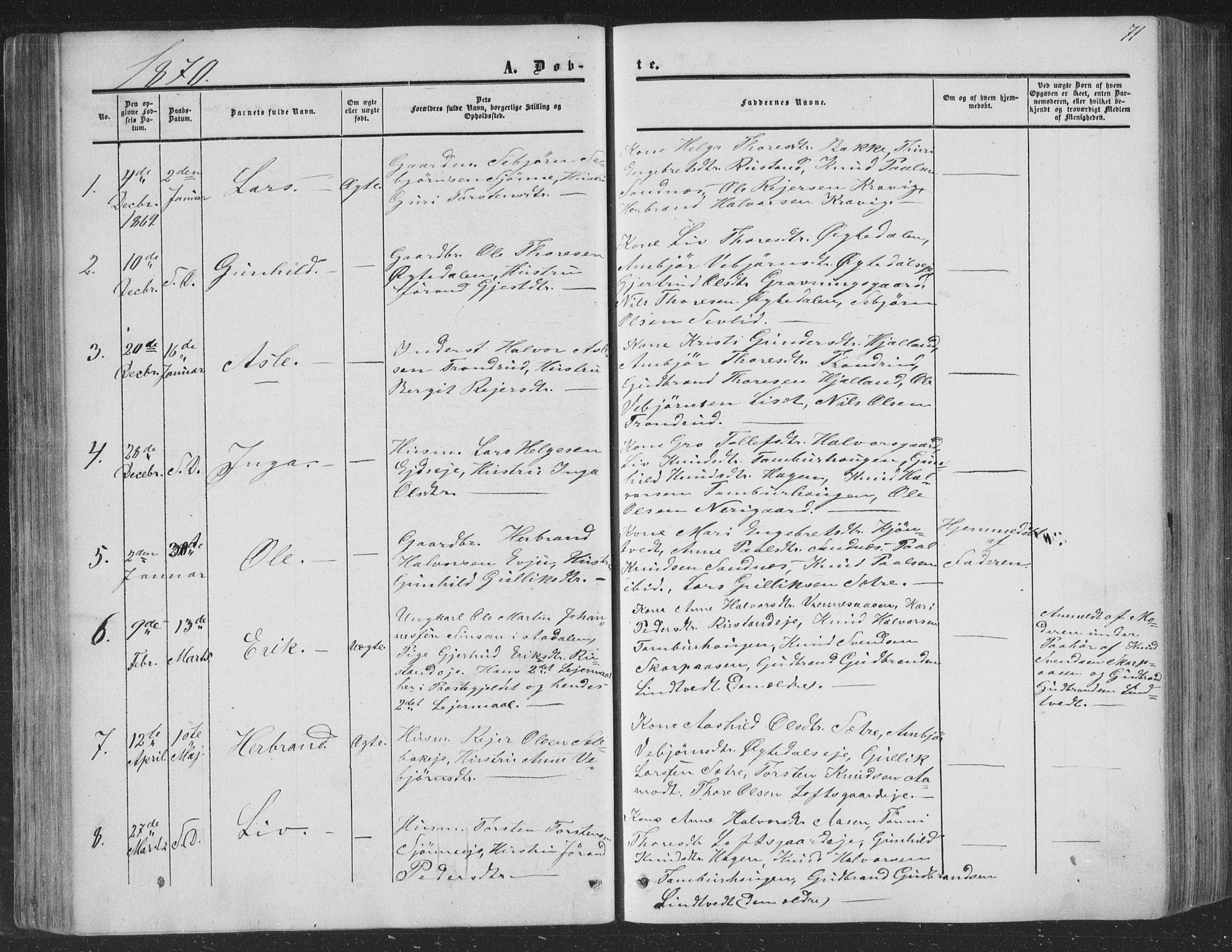 Nore kirkebøker, AV/SAKO-A-238/F/Fa/L0002: Parish register (official) no. I 2, 1856-1871, p. 71