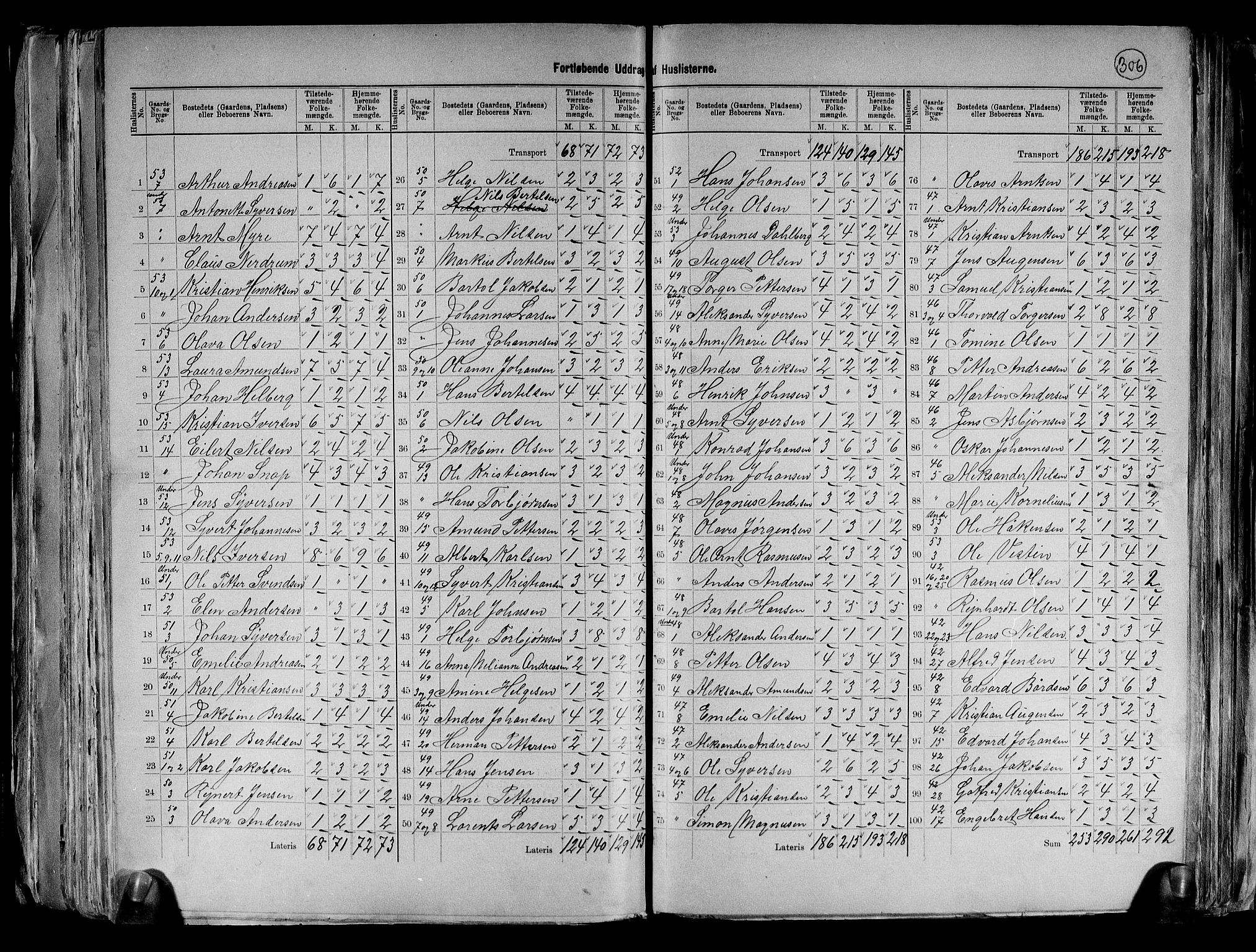 RA, 1891 census for 0111 Hvaler, 1891, p. 19