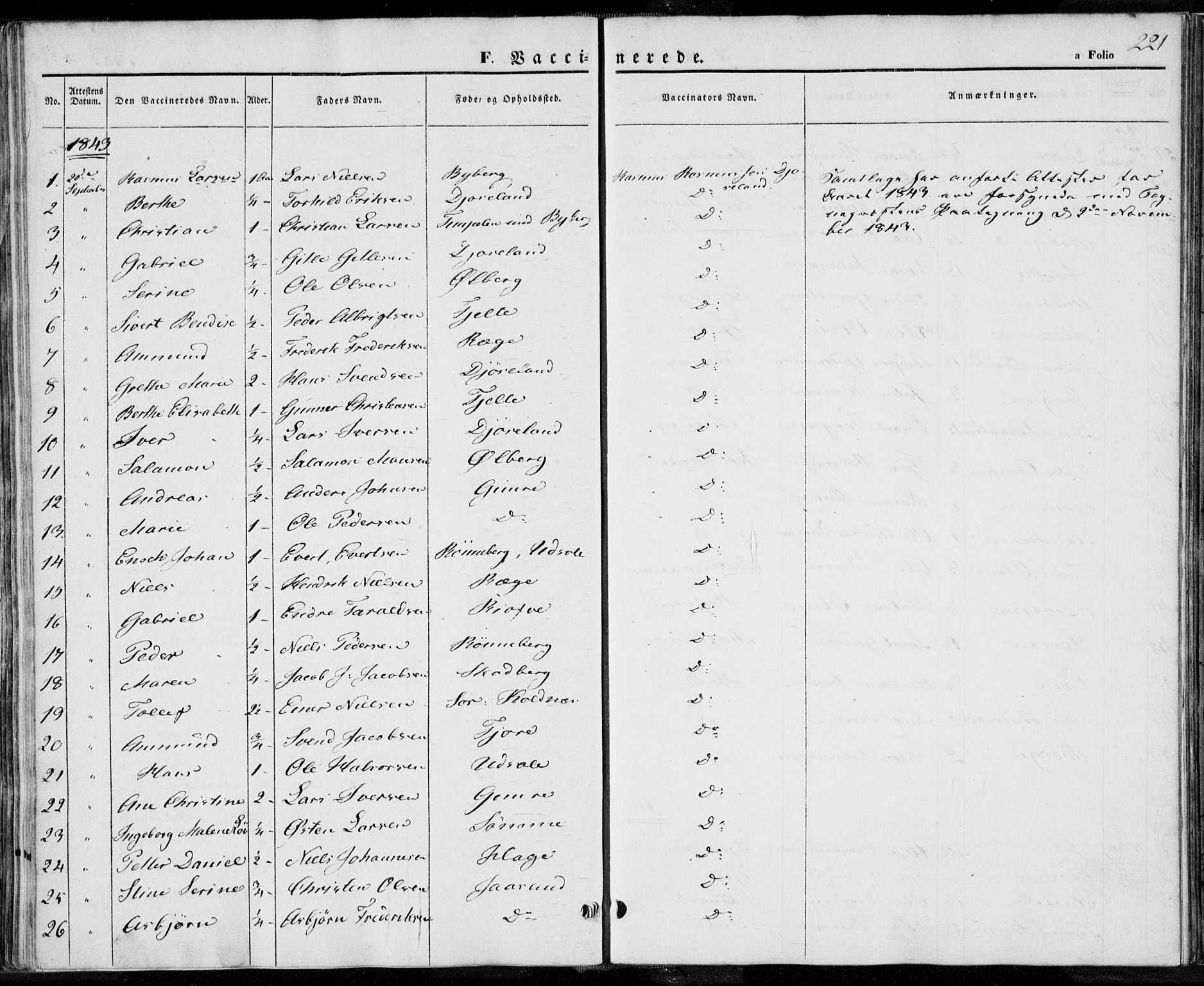Håland sokneprestkontor, SAST/A-101802/001/30BA/L0006: Parish register (official) no. A 6, 1842-1853, p. 221