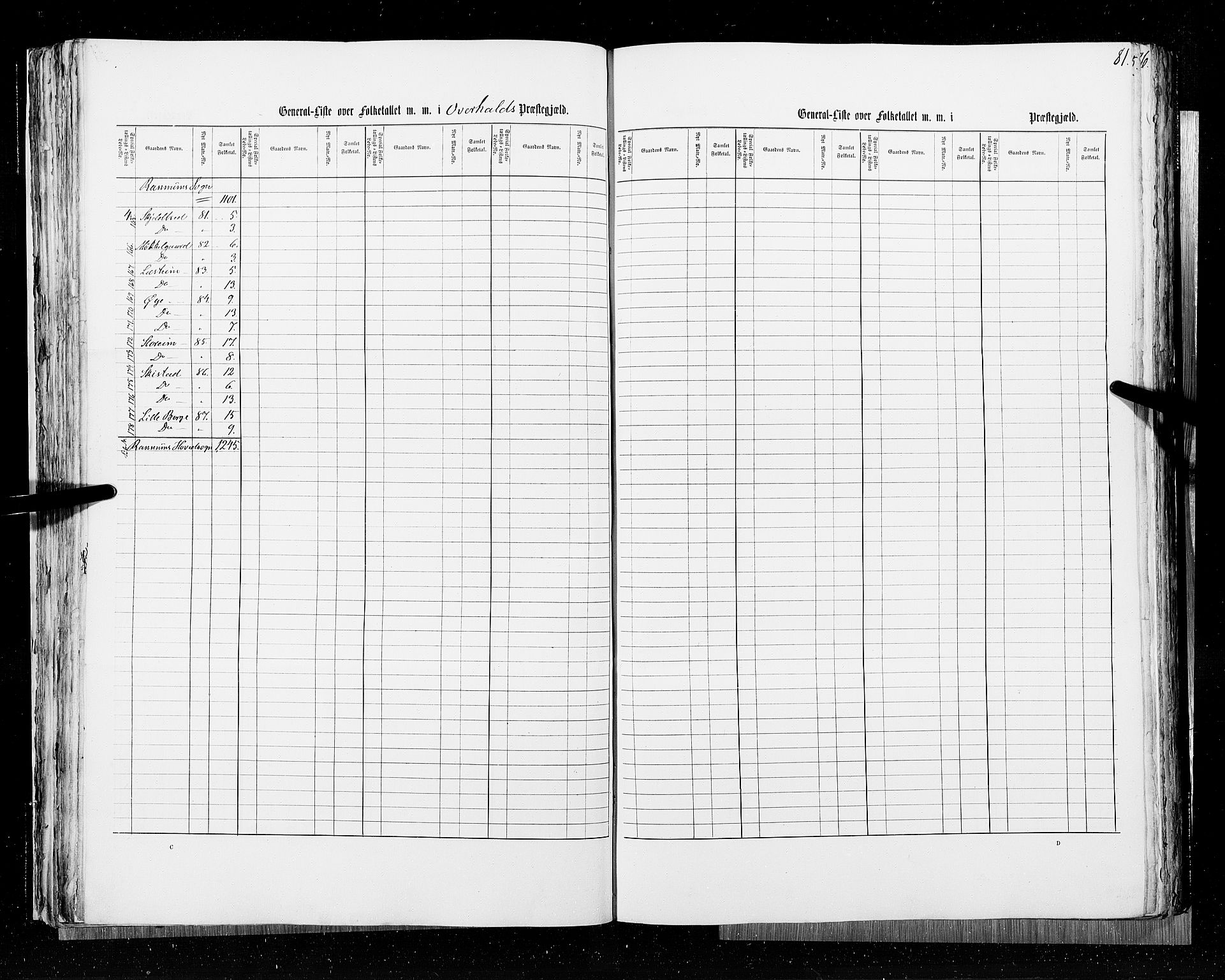 RA, Census 1855, vol. 6A: Nordre Trondhjem amt og Nordland amt, 1855, p. 81