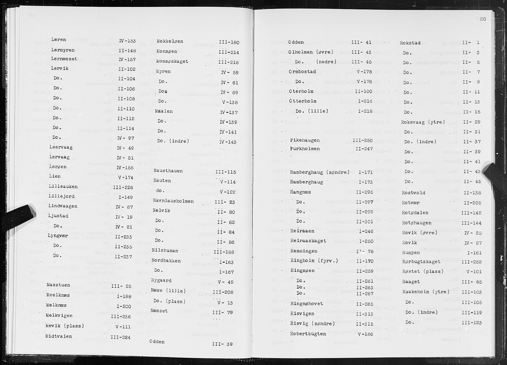 SAT, 1875 census for 1573P Edøy, 1875, p. 28