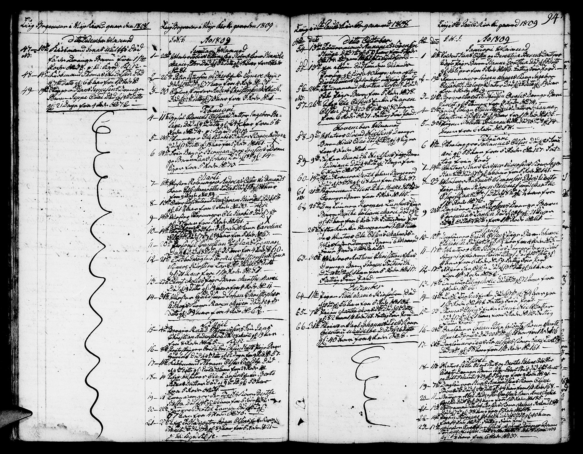 Nykirken Sokneprestembete, SAB/A-77101/H/Hab/L0002: Parish register (copy) no. A 3, 1775-1820, p. 94