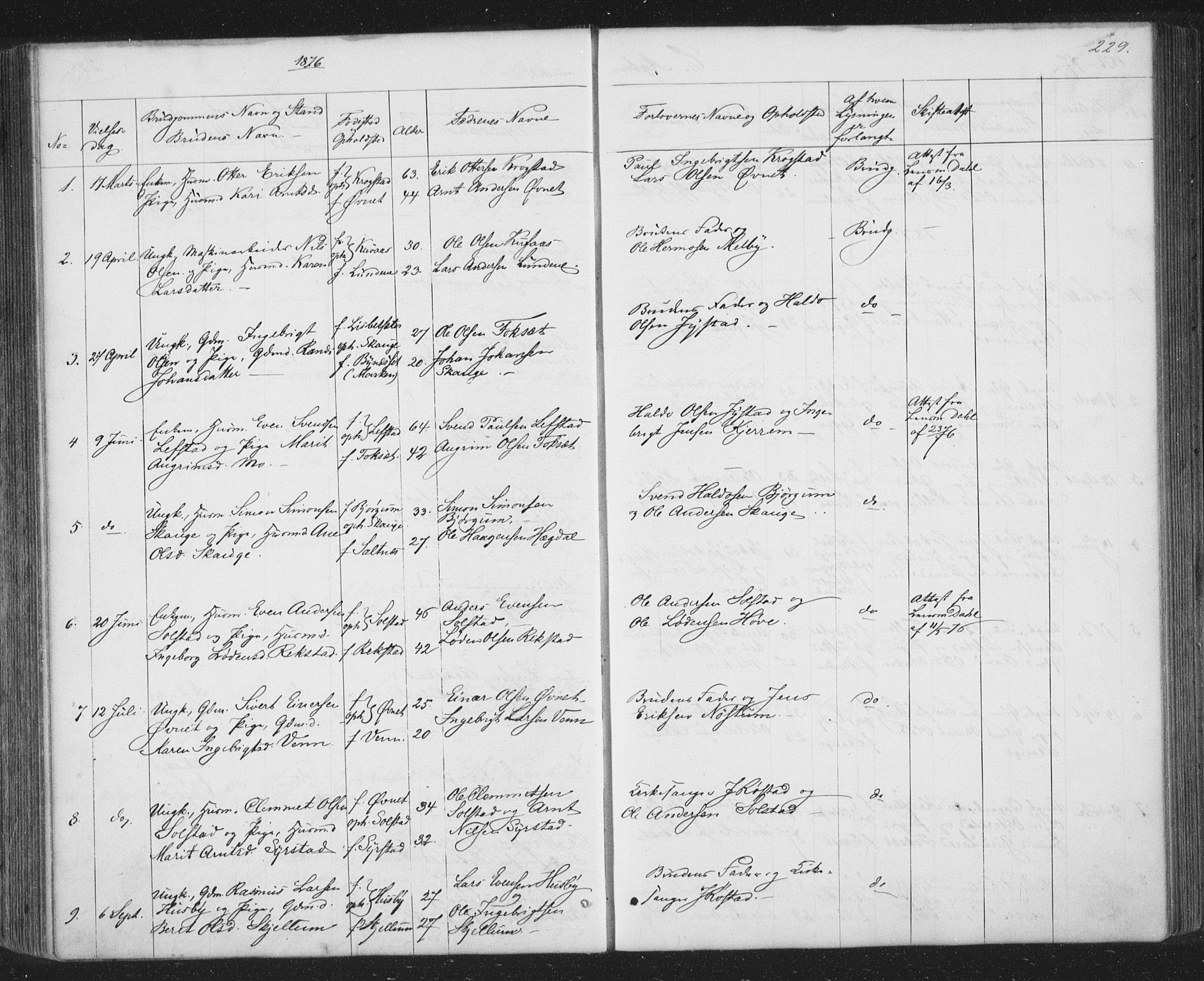 Ministerialprotokoller, klokkerbøker og fødselsregistre - Sør-Trøndelag, AV/SAT-A-1456/667/L0798: Parish register (copy) no. 667C03, 1867-1929, p. 229