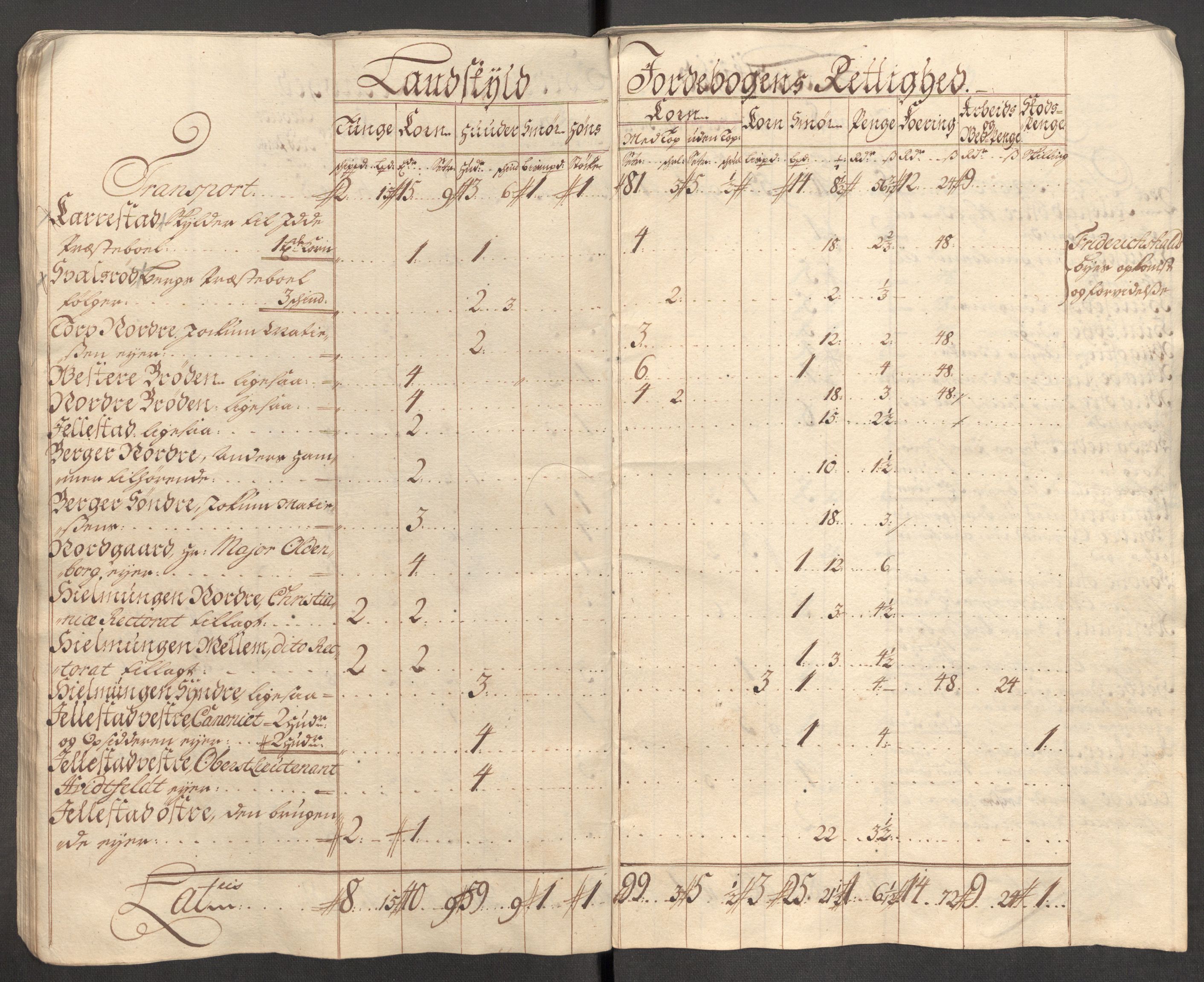 Rentekammeret inntil 1814, Reviderte regnskaper, Fogderegnskap, AV/RA-EA-4092/R01/L0024: Fogderegnskap Idd og Marker, 1717-1718, p. 31