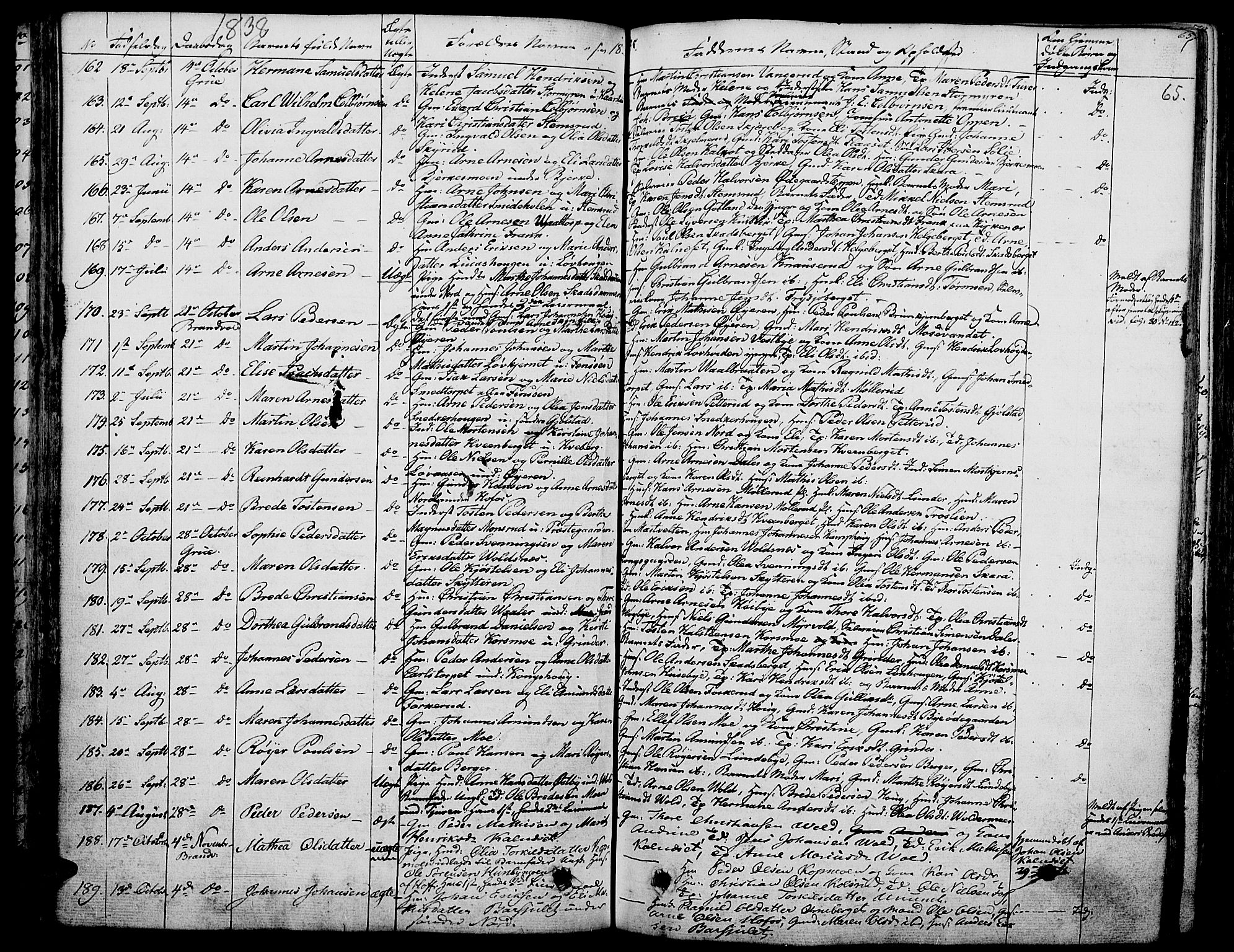 Grue prestekontor, AV/SAH-PREST-036/H/Ha/Haa/L0007: Parish register (official) no. 7, 1830-1847, p. 65