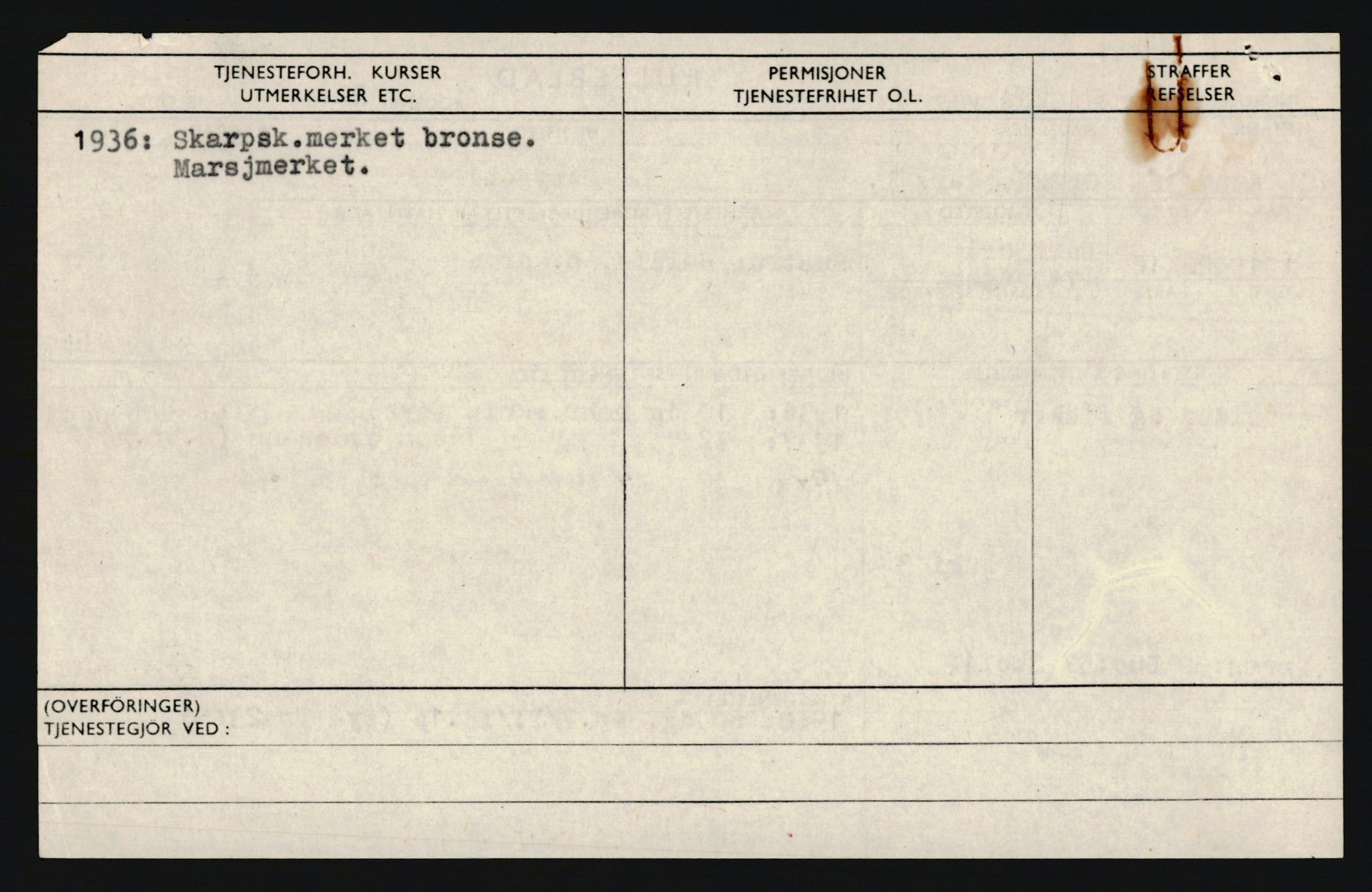 Forsvaret, Troms infanteriregiment nr. 16, AV/RA-RAFA-3146/P/Pa/L0020: Rulleblad for regimentets menige mannskaper, årsklasse 1936, 1936, p. 1036