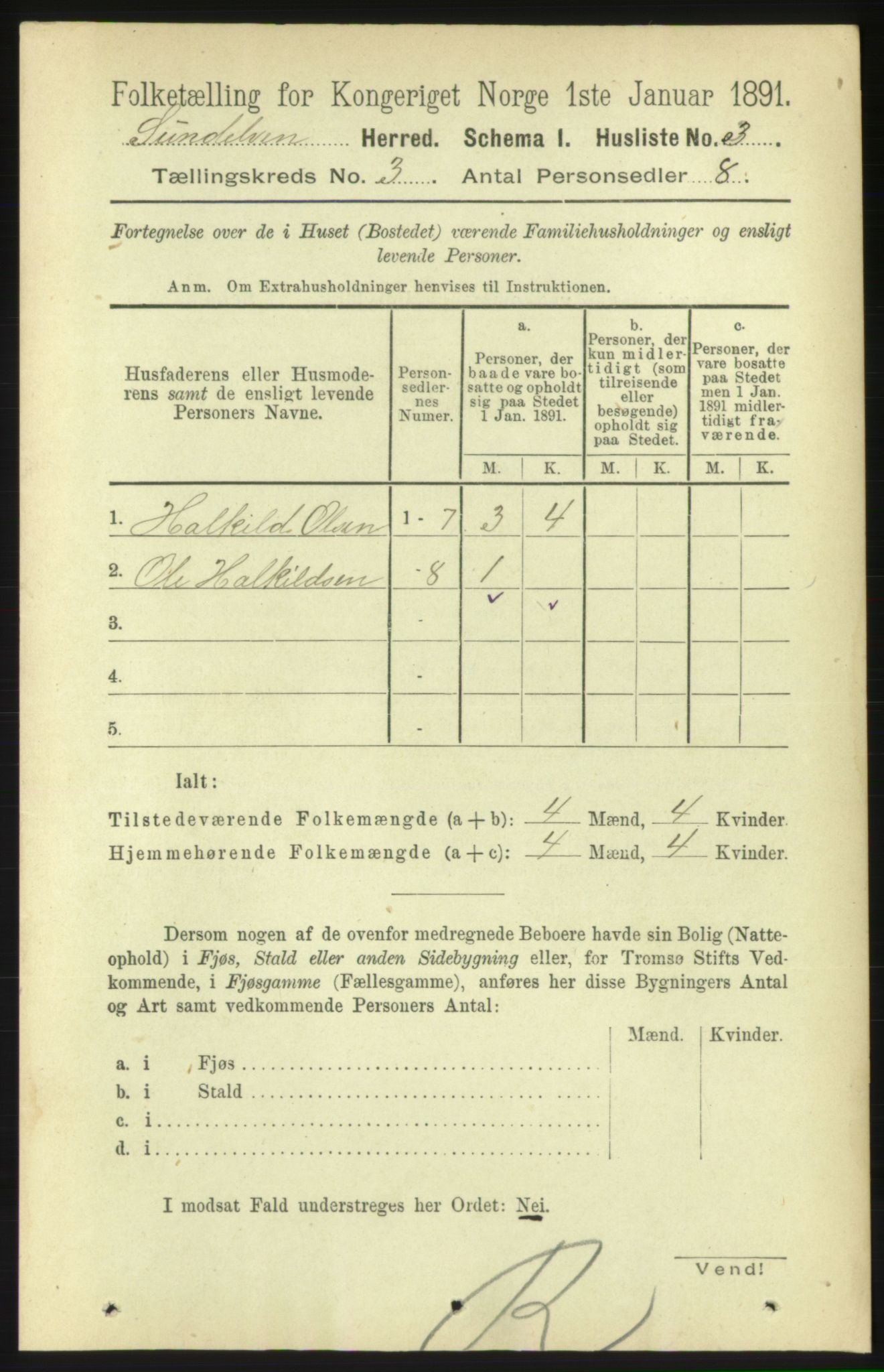 RA, 1891 census for 1523 Sunnylven, 1891, p. 585