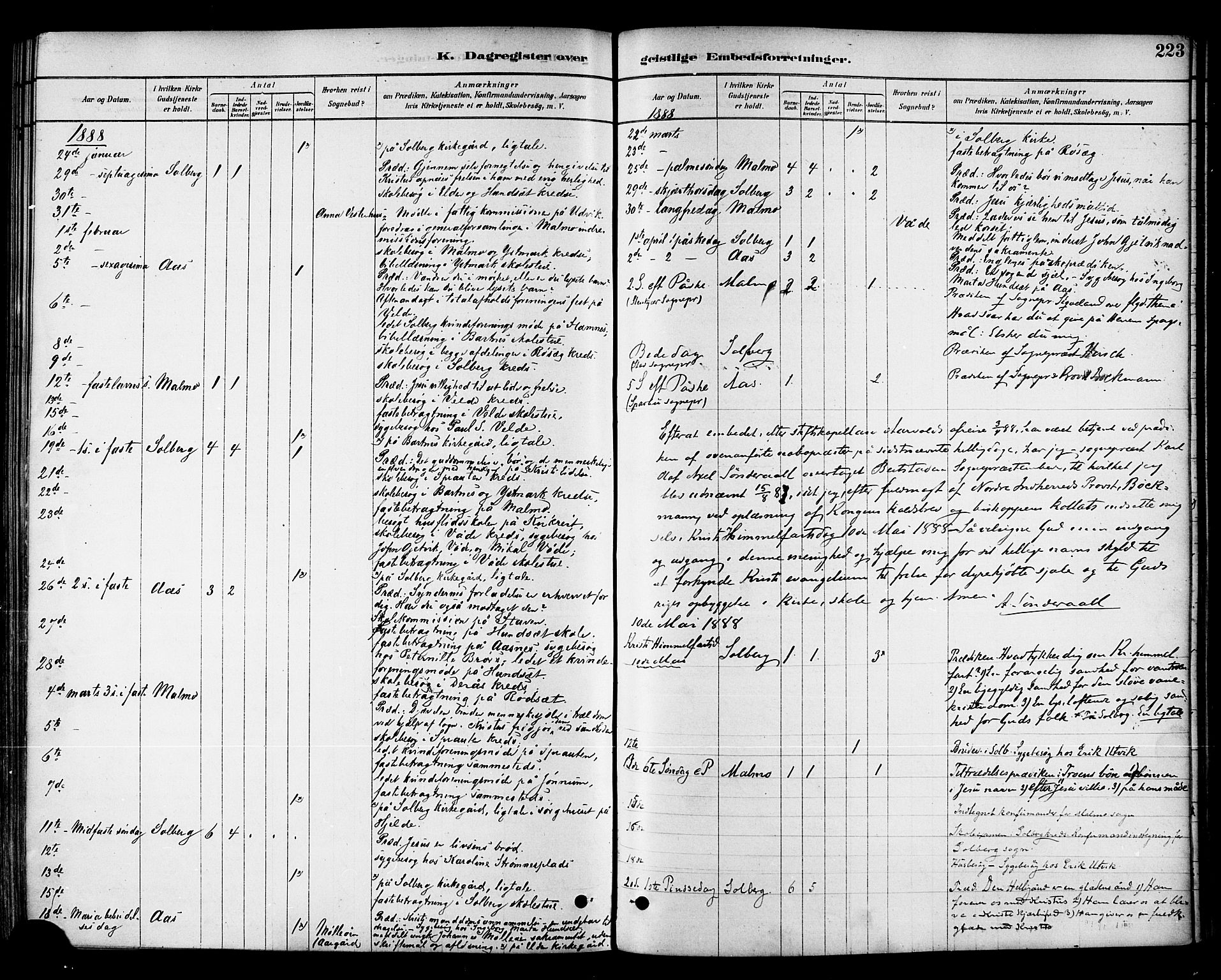 Ministerialprotokoller, klokkerbøker og fødselsregistre - Nord-Trøndelag, SAT/A-1458/741/L0395: Parish register (official) no. 741A09, 1878-1888, p. 223
