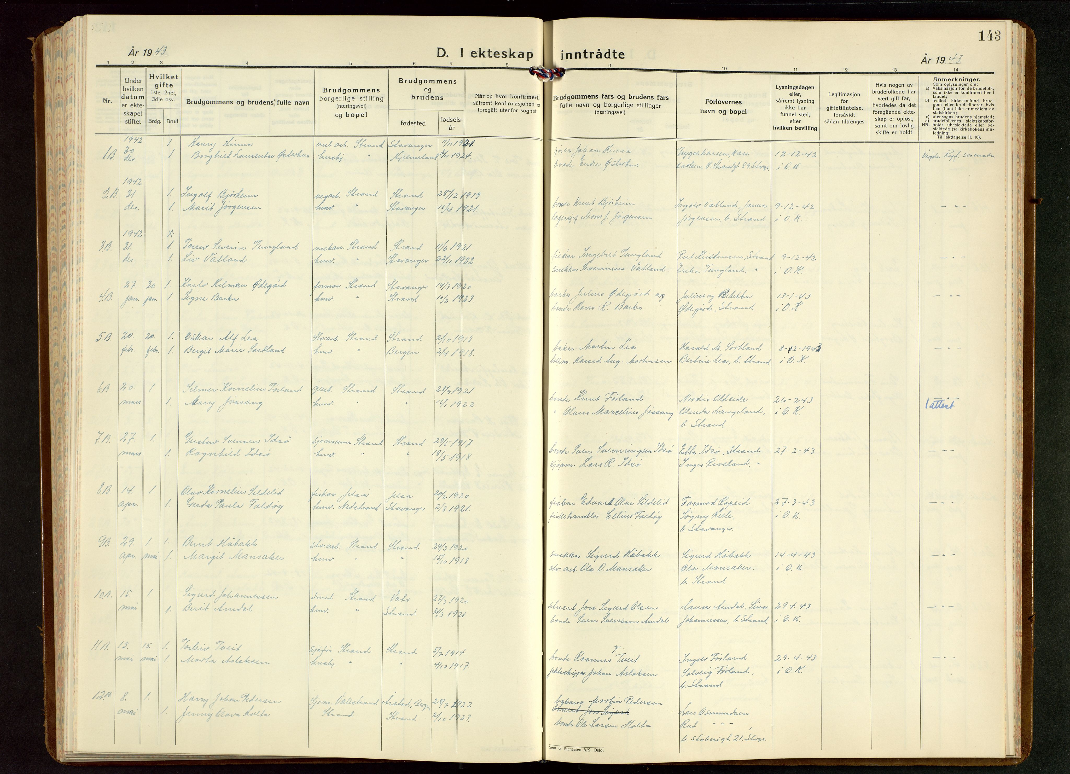 Strand sokneprestkontor, AV/SAST-A-101828/H/Ha/Hab/L0006: Parish register (copy) no. B 6, 1933-1950, p. 143