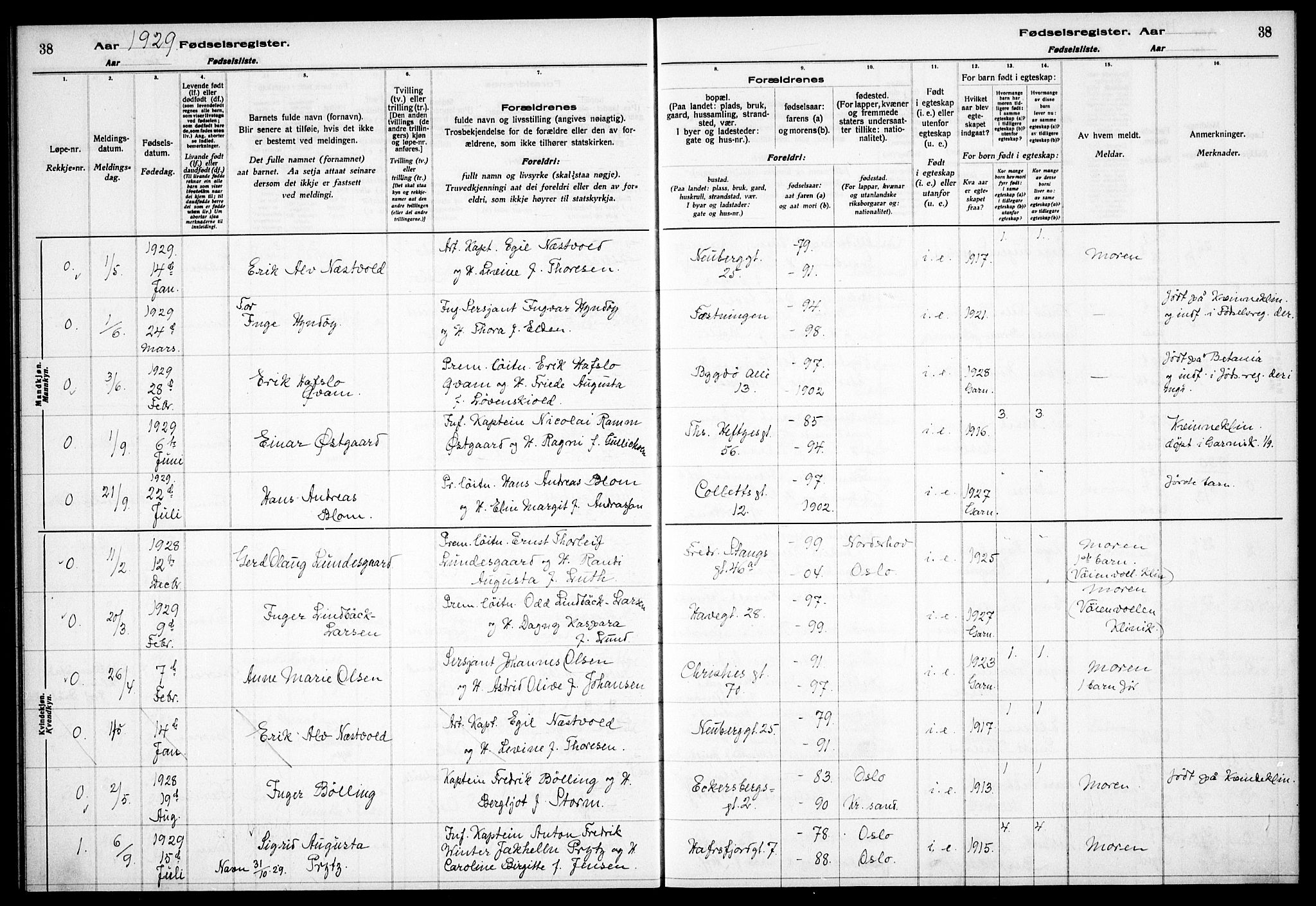 Garnisonsmenigheten Kirkebøker, SAO/A-10846/J/Ja/L0001: Birth register no. 1, 1916-1938, p. 38