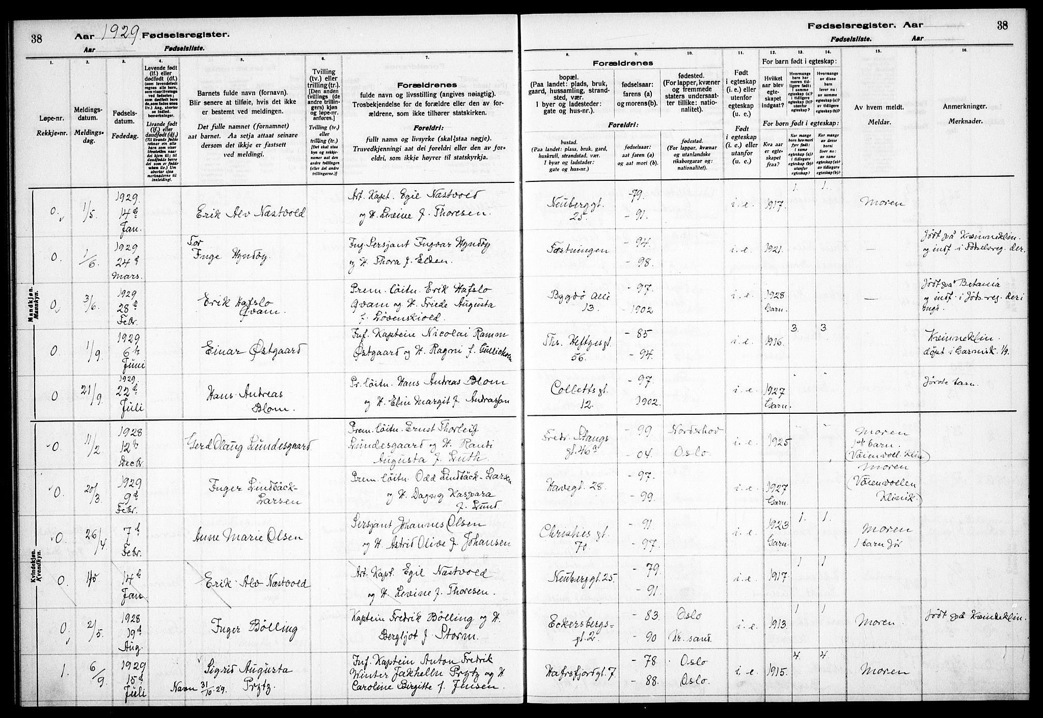 Garnisonsmenigheten Kirkebøker, AV/SAO-A-10846/J/Ja/L0001: Birth register no. 1, 1916-1938, p. 38