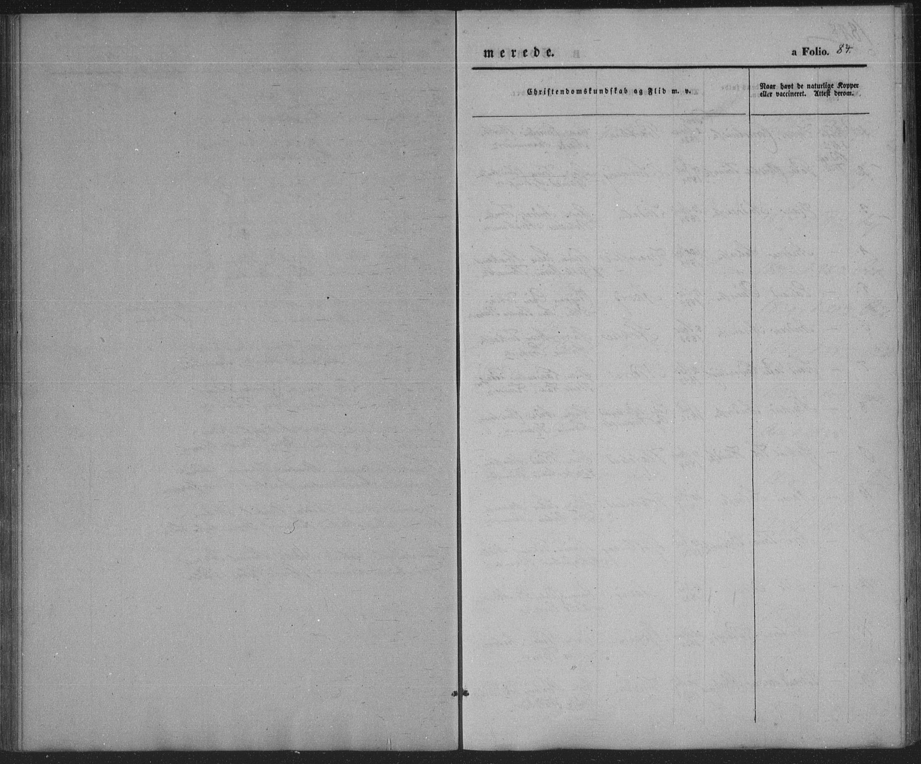 Sør-Audnedal sokneprestkontor, AV/SAK-1111-0039/F/Fa/Faa/L0002: Parish register (official) no. A 2, 1848-1867, p. 84