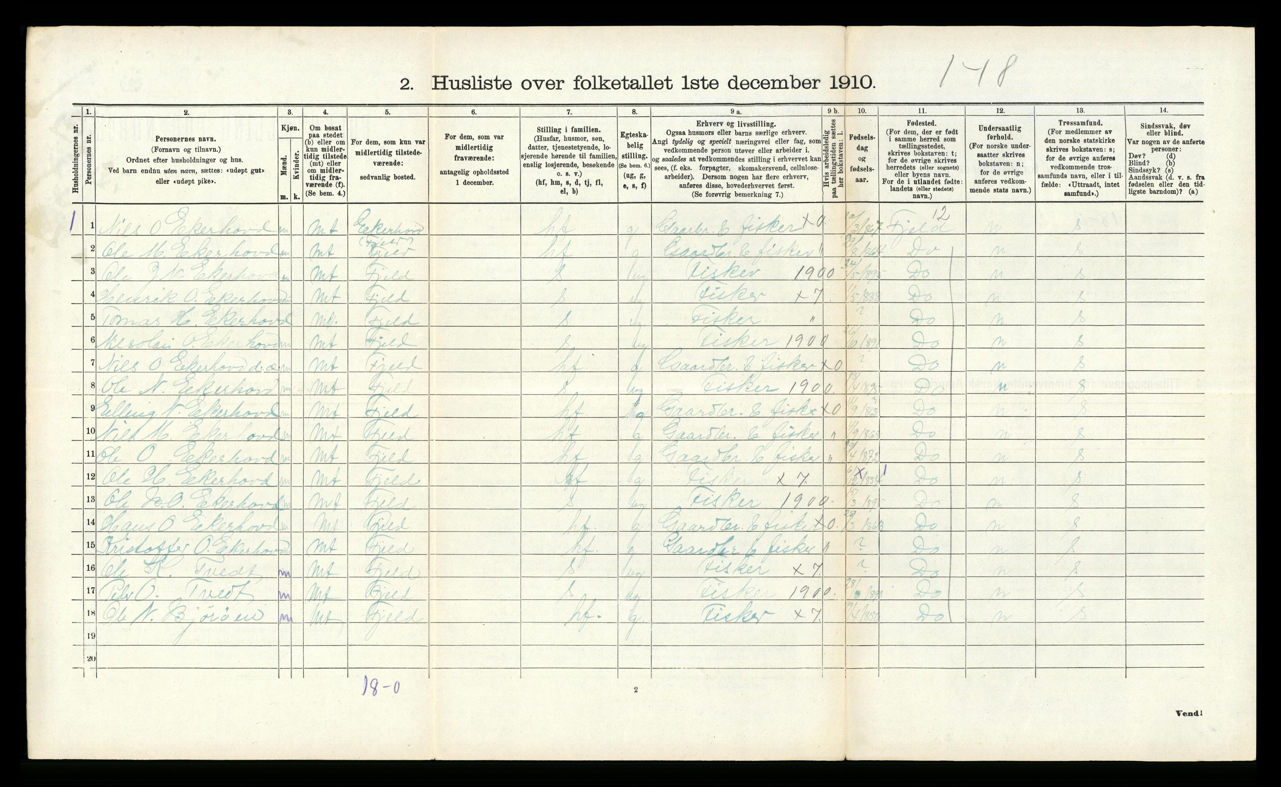 RA, 1910 census for Kvinnherad, 1910, p. 1414