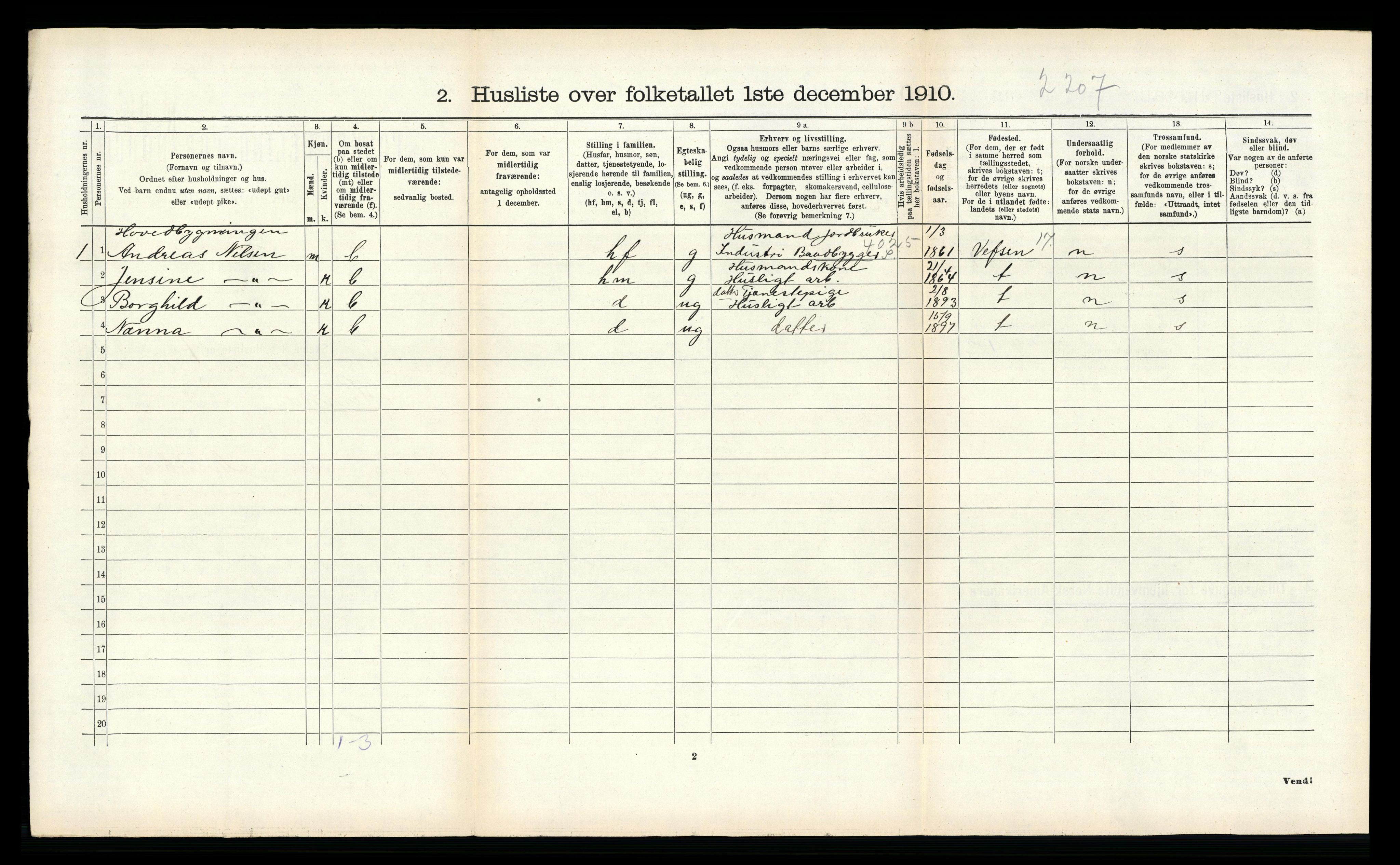 RA, 1910 census for Hemnes, 1910, p. 889