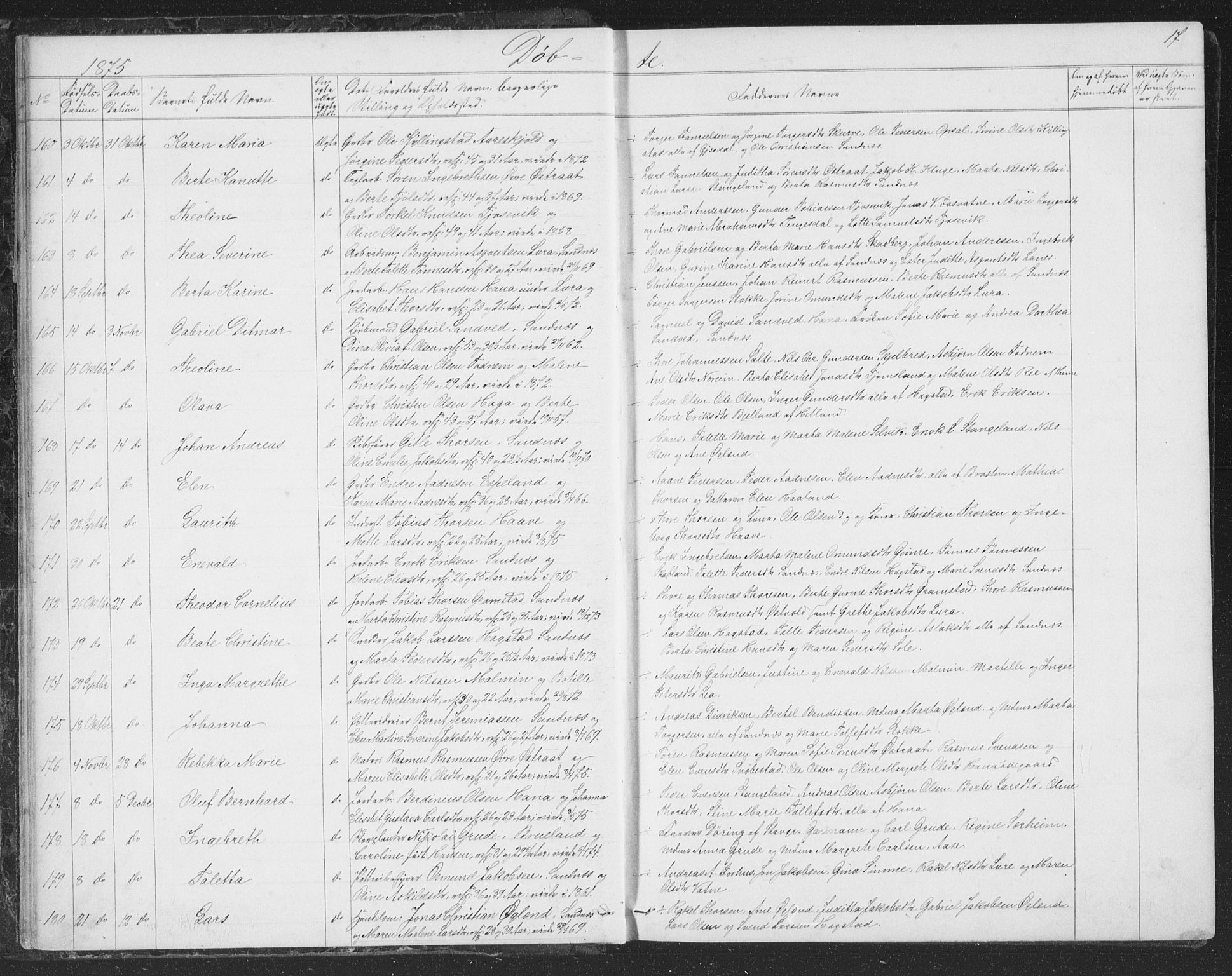 Høyland sokneprestkontor, AV/SAST-A-101799/001/30BB/L0002: Parish register (copy) no. B 2, 1874-1886, p. 17