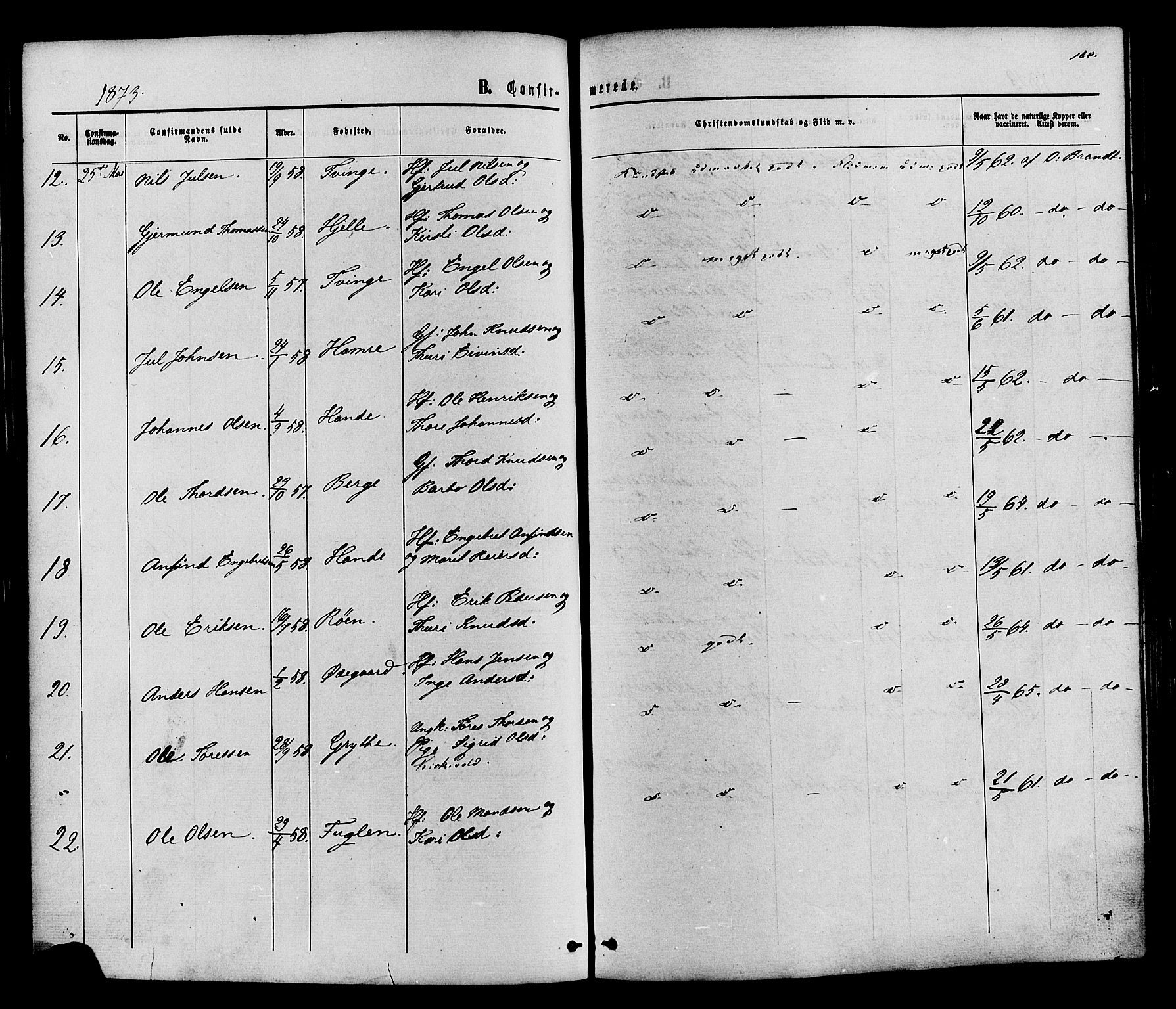 Vestre Slidre prestekontor, SAH/PREST-136/H/Ha/Haa/L0003: Parish register (official) no. 3, 1865-1880, p. 160