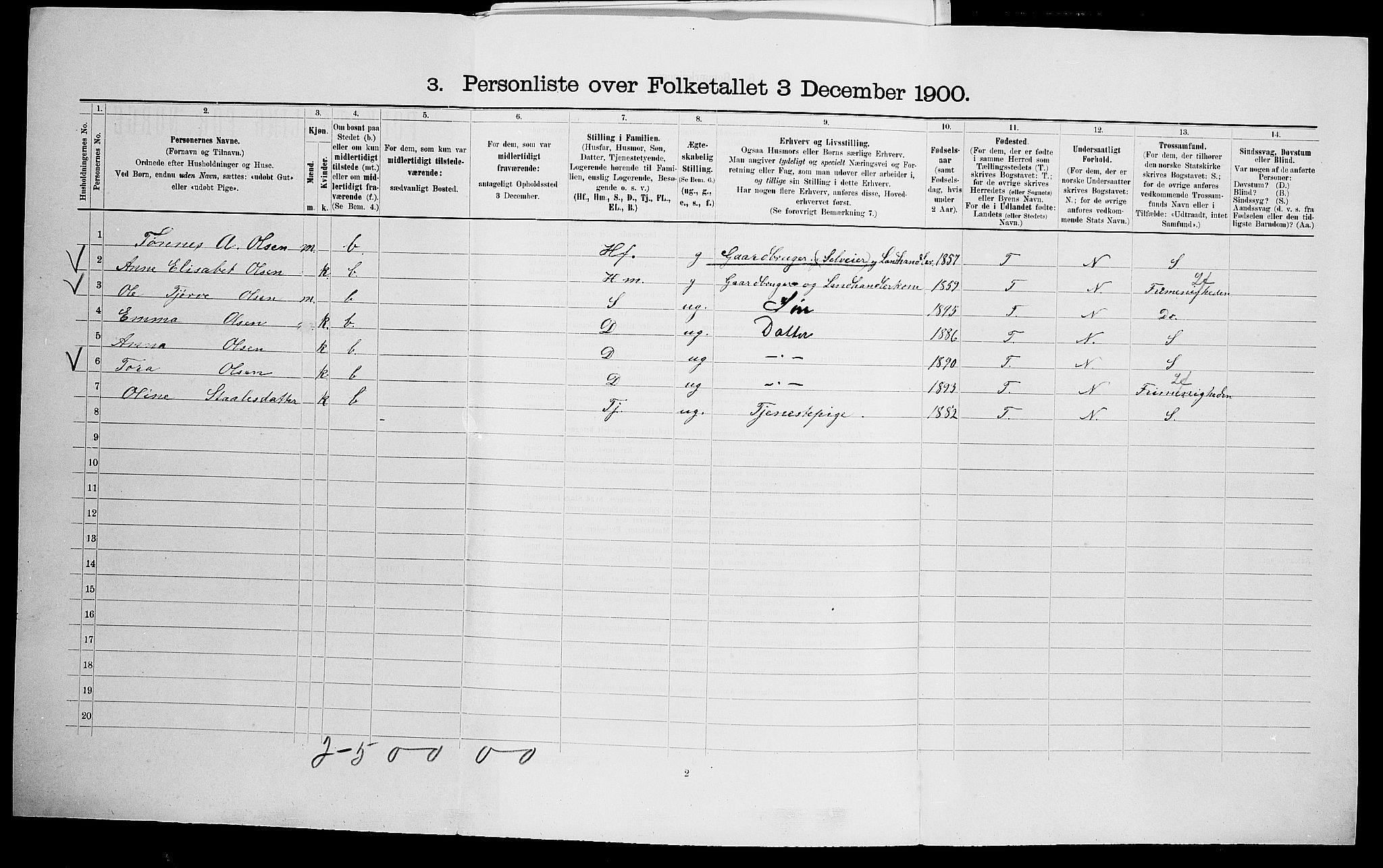 SAK, 1900 census for Vanse, 1900, p. 1483