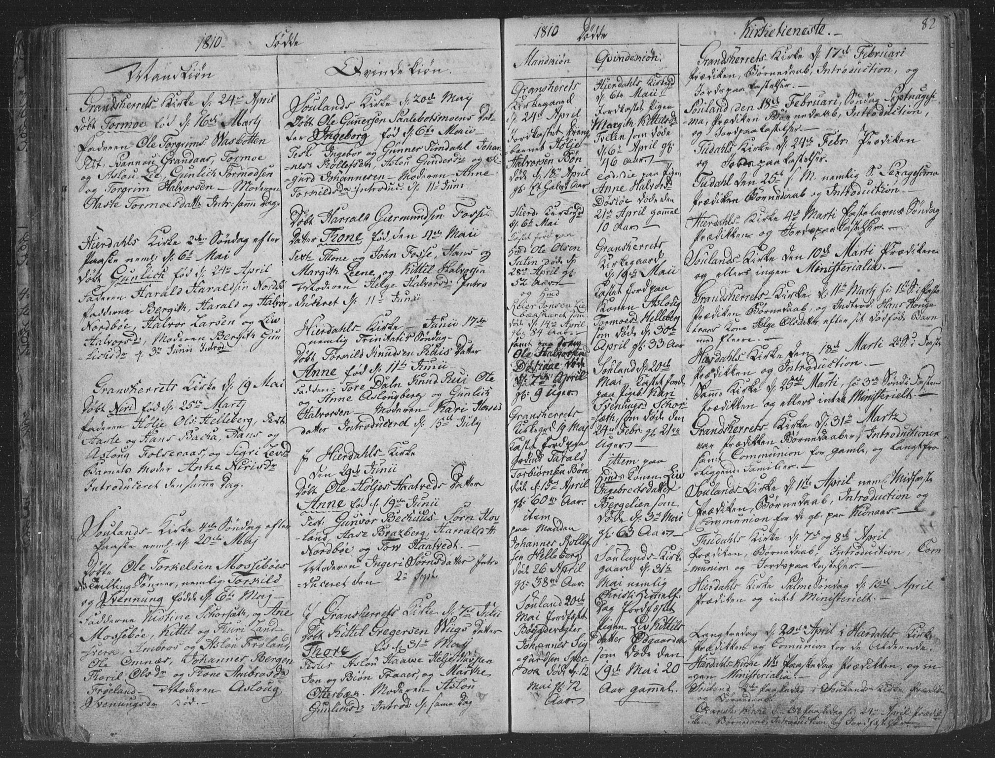 Hjartdal kirkebøker, SAKO/A-270/F/Fa/L0006: Parish register (official) no. I 6, 1801-1814, p. 82