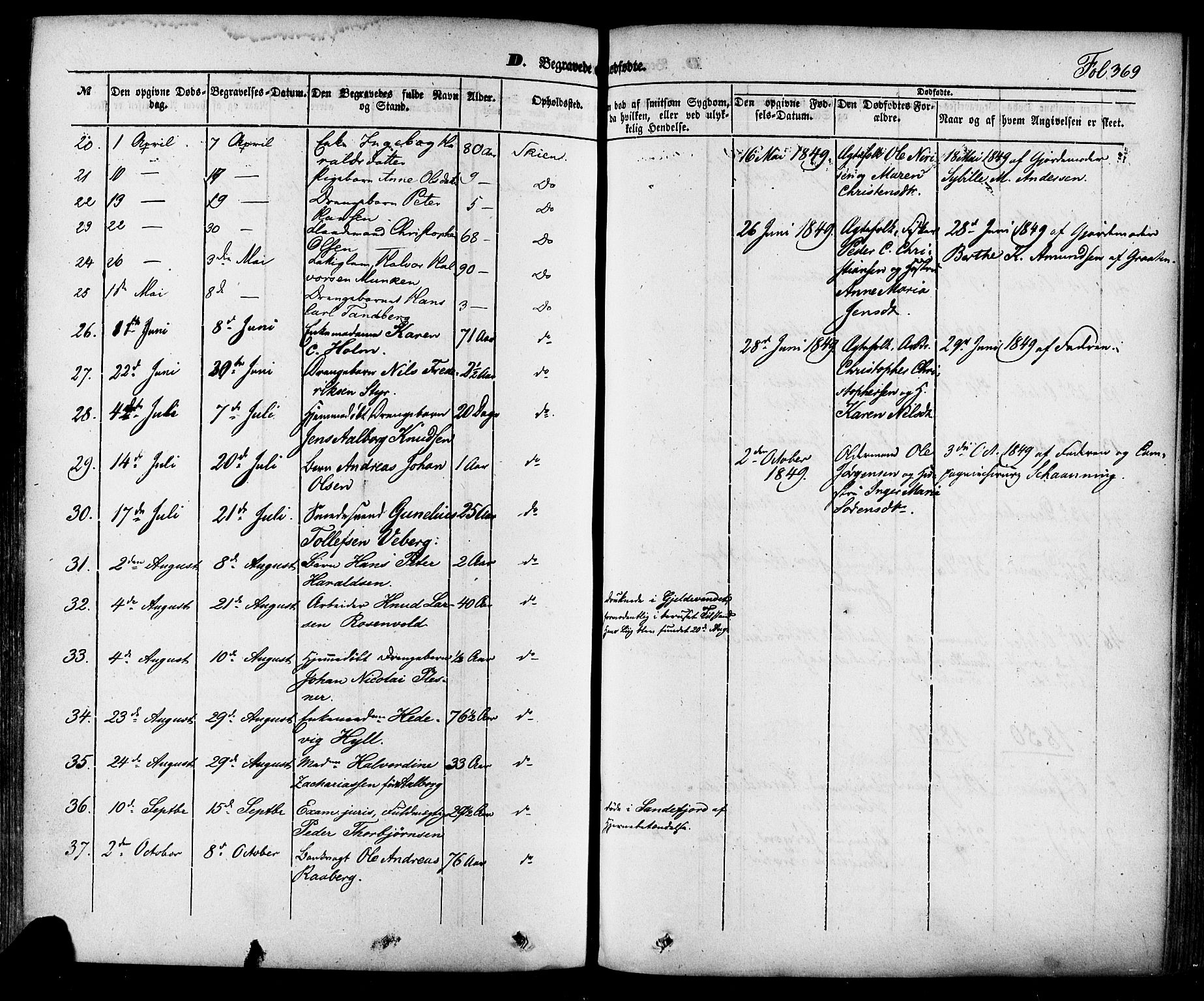 Skien kirkebøker, SAKO/A-302/F/Fa/L0006a: Parish register (official) no. 6A, 1843-1856, p. 369