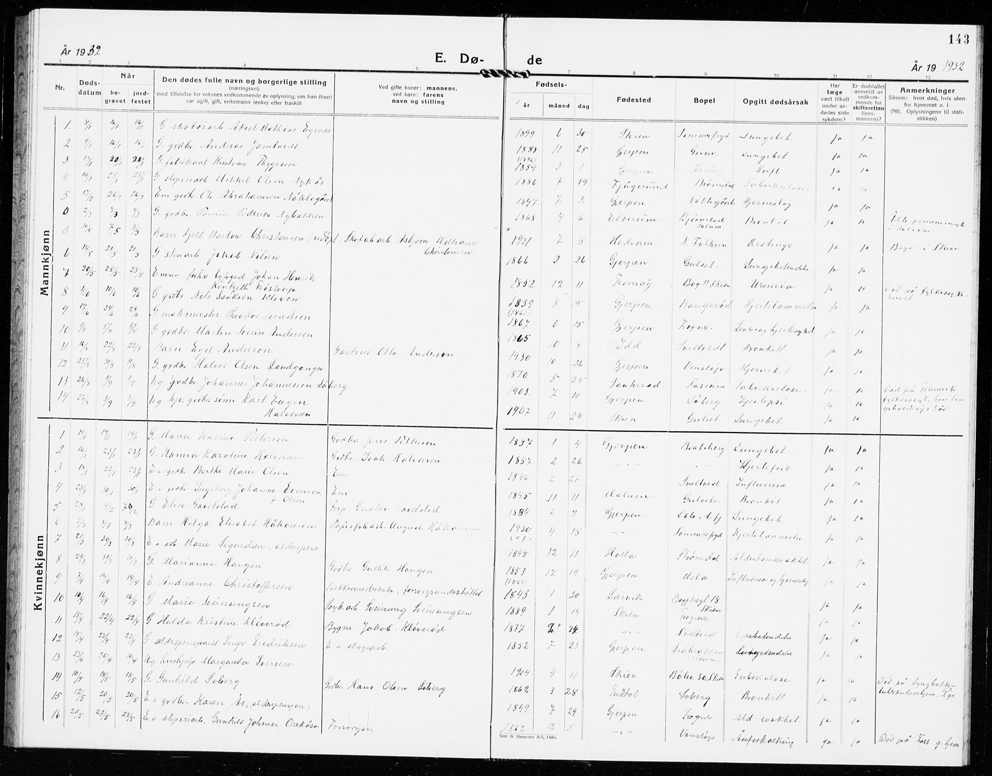 Gjerpen kirkebøker, SAKO/A-265/G/Ga/L0005: Parish register (copy) no. I 5, 1932-1940, p. 143