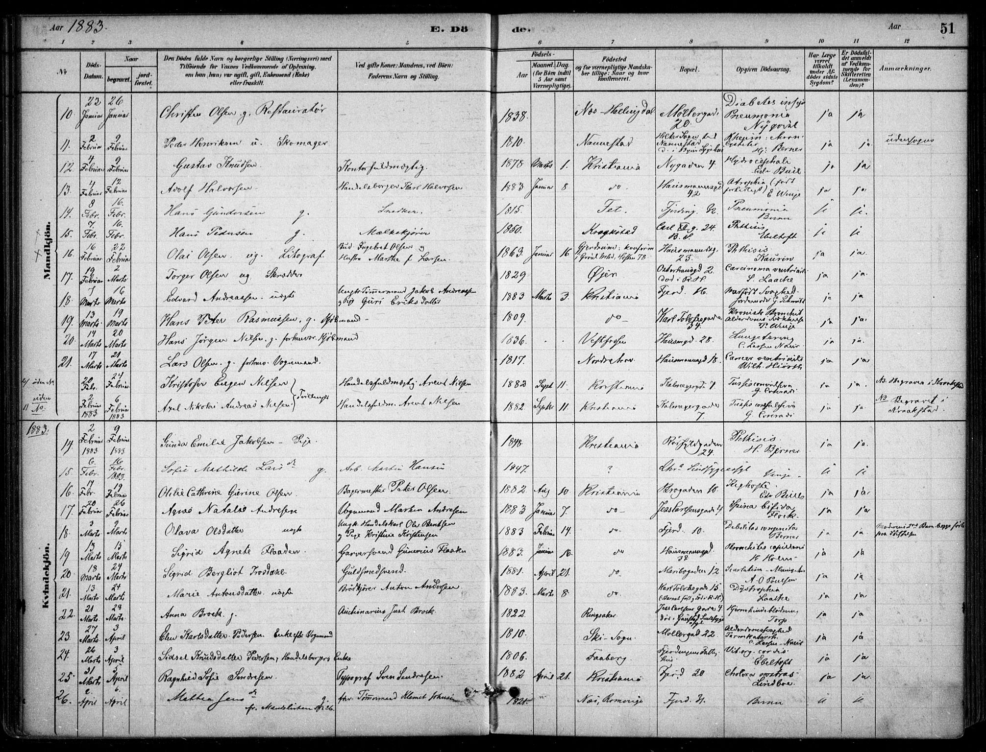 Jakob prestekontor Kirkebøker, AV/SAO-A-10850/F/Fa/L0007: Parish register (official) no. 7, 1880-1905, p. 51