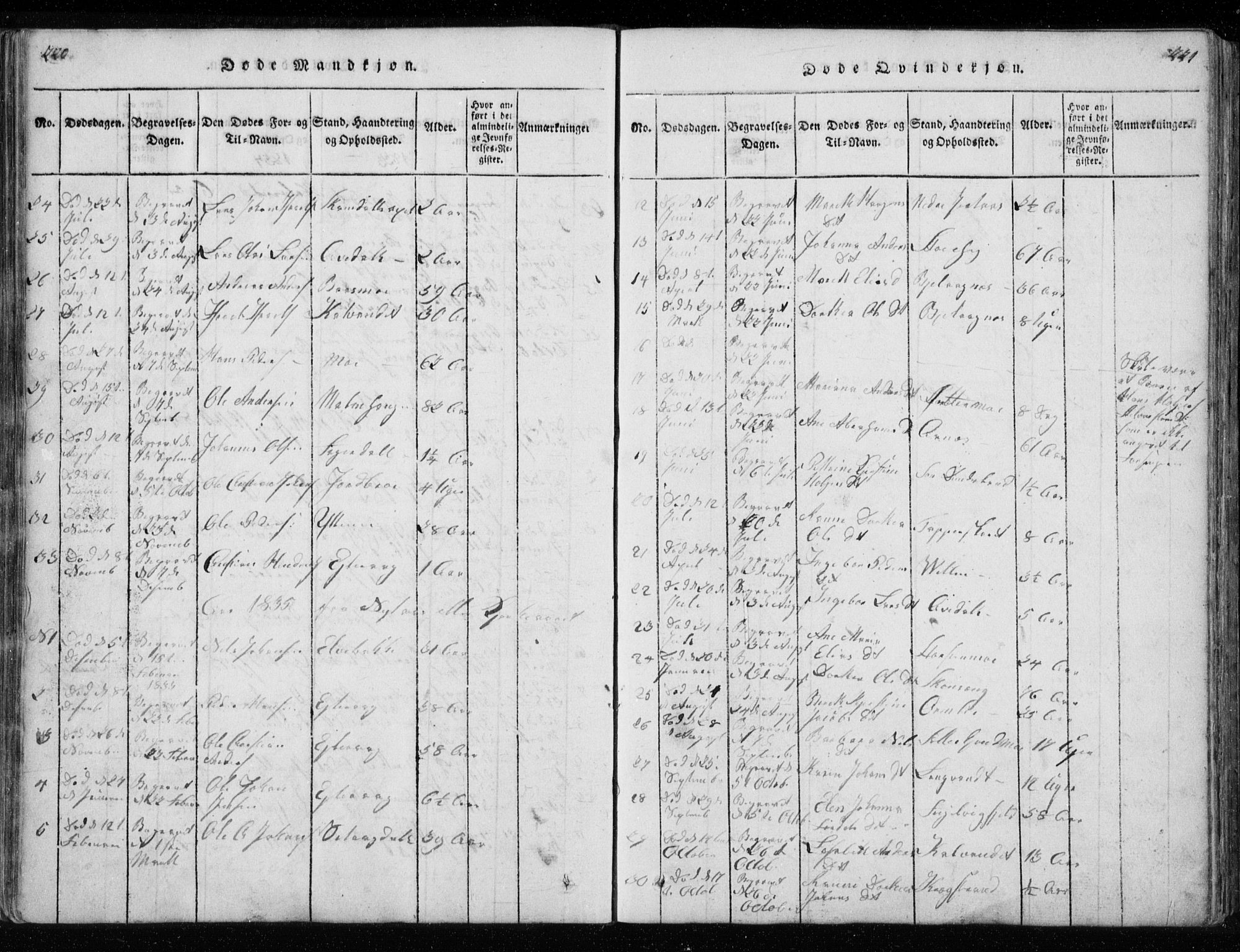 Ministerialprotokoller, klokkerbøker og fødselsregistre - Nordland, AV/SAT-A-1459/827/L0412: Parish register (copy) no. 827C01, 1820-1841, p. 220-221