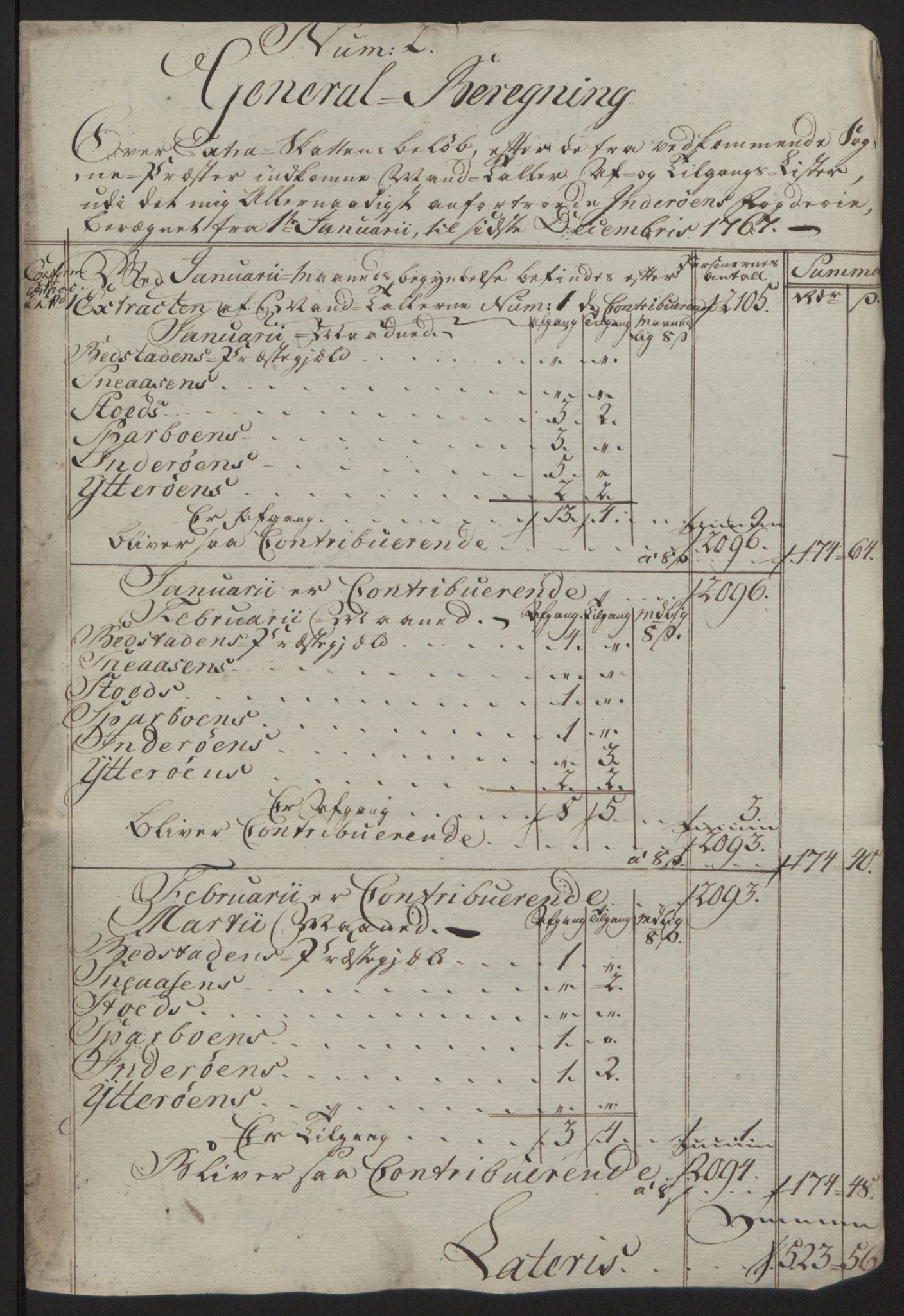 Rentekammeret inntil 1814, Reviderte regnskaper, Fogderegnskap, RA/EA-4092/R63/L4420: Ekstraskatten Inderøy, 1762-1772, p. 227
