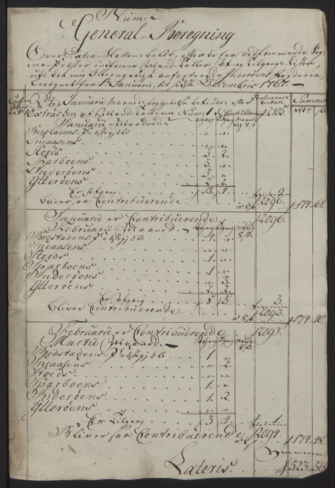 Rentekammeret inntil 1814, Reviderte regnskaper, Fogderegnskap, AV/RA-EA-4092/R63/L4420: Ekstraskatten Inderøy, 1762-1772, p. 227