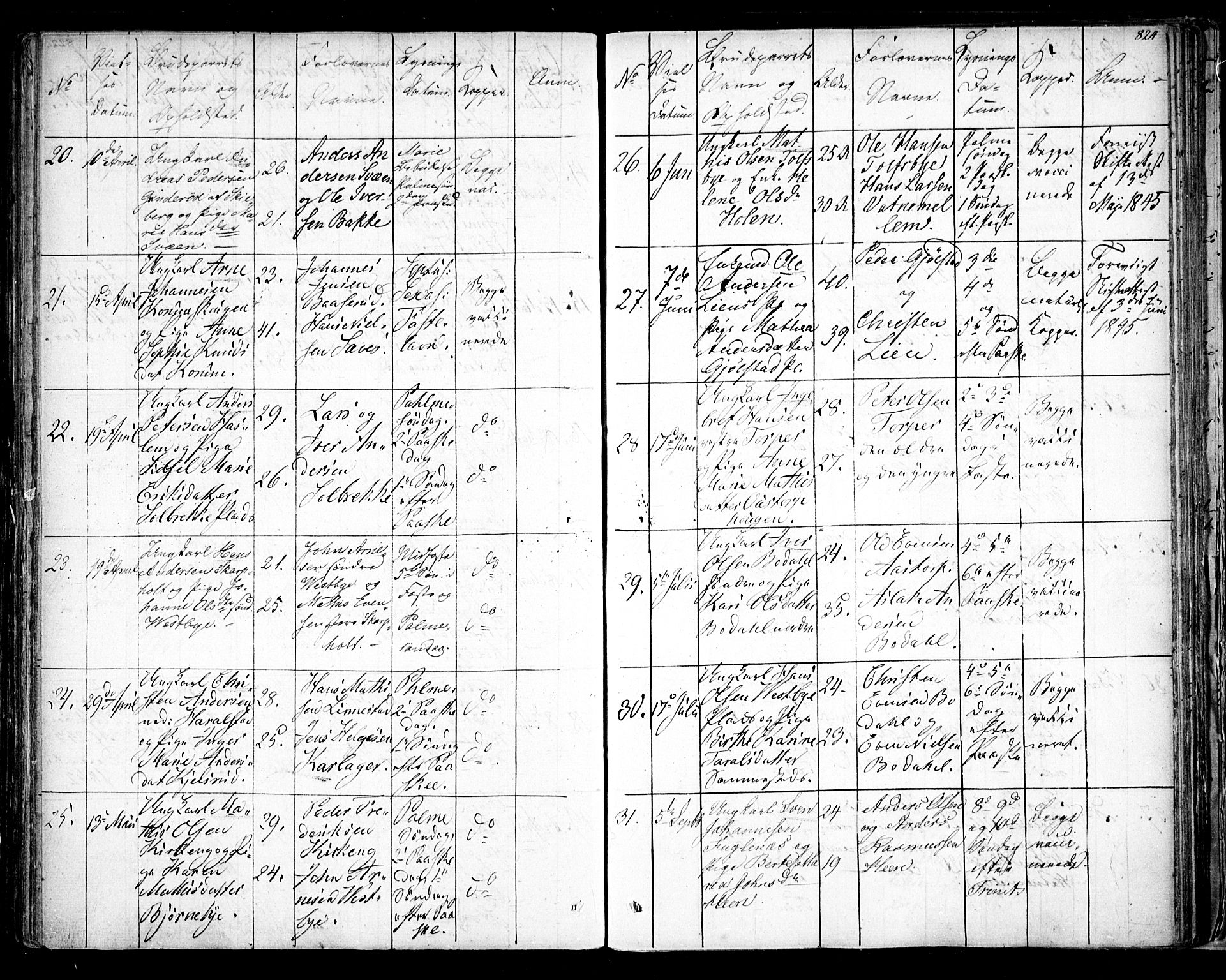 Rakkestad prestekontor Kirkebøker, SAO/A-2008/F/Fa/L0008: Parish register (official) no. I 8, 1842-1849, p. 823-824