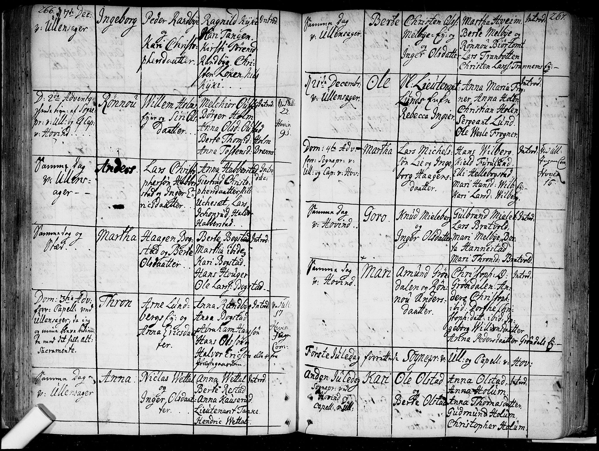 Ullensaker prestekontor Kirkebøker, AV/SAO-A-10236a/F/Fa/L0005: Parish register (official) no. I 5, 1733-1762, p. 266-267