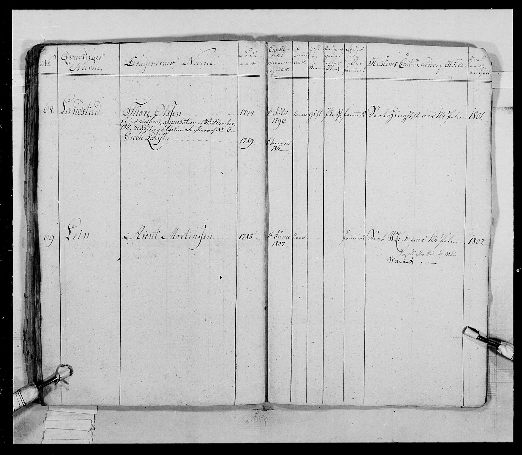 Generalitets- og kommissariatskollegiet, Det kongelige norske kommissariatskollegium, AV/RA-EA-5420/E/Eh/L0022b: Trondheimske dragonregiment, 1809-1811, p. 121