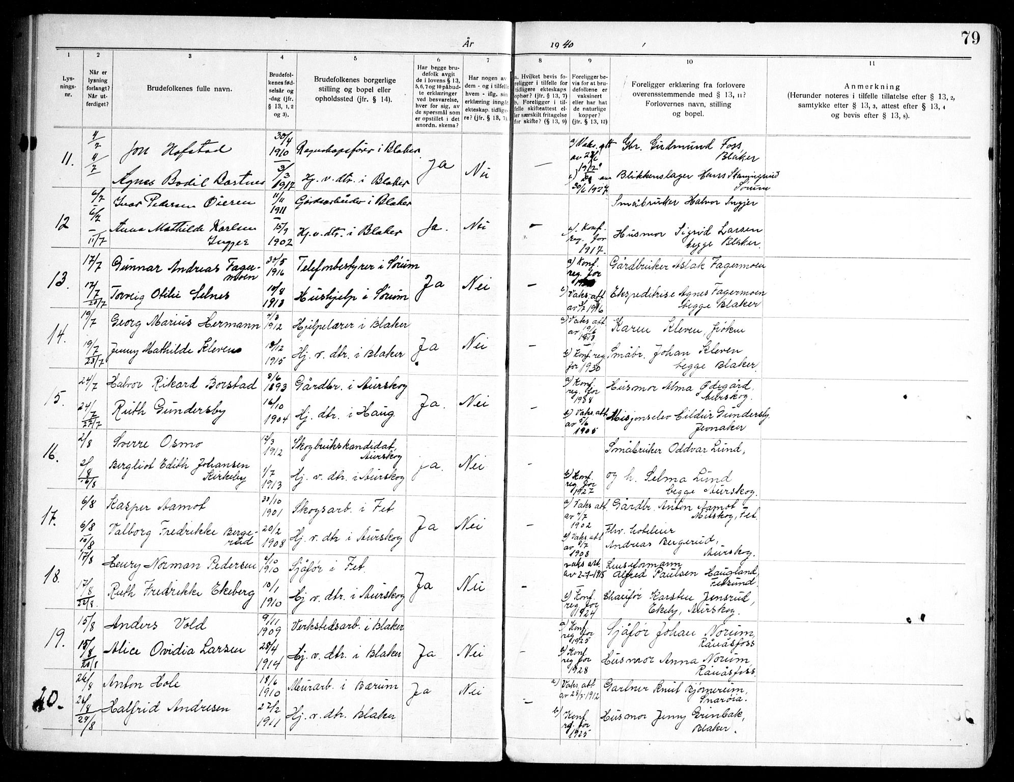 Aurskog prestekontor Kirkebøker, SAO/A-10304a/H/Ha/L0002: Banns register no. 2, 1919-1947, p. 79