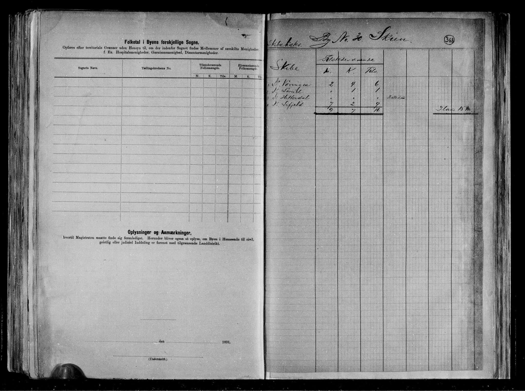 RA, 1891 census for 0806 Skien, 1891, p. 6