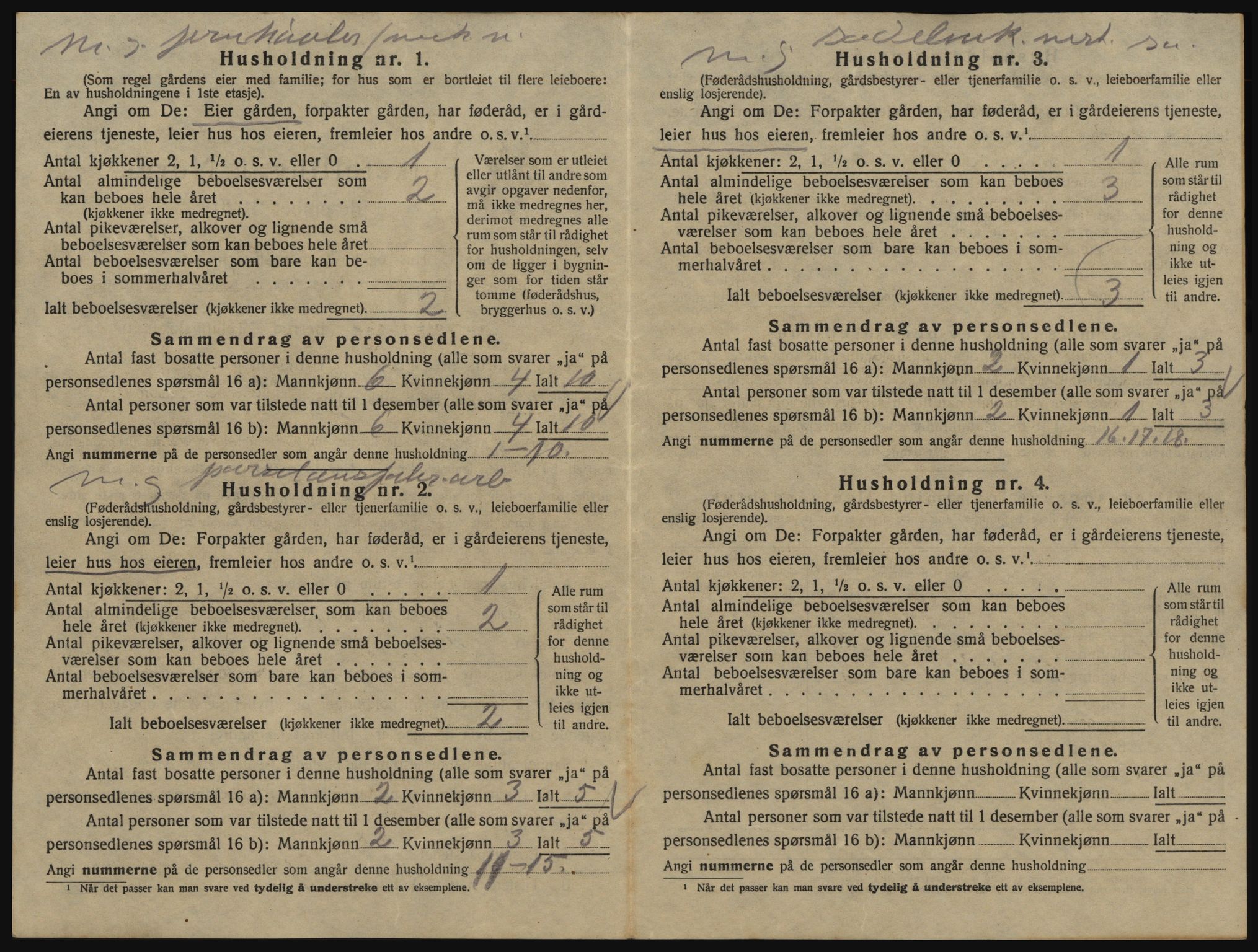 SAO, 1920 census for Glemmen, 1920, p. 2592