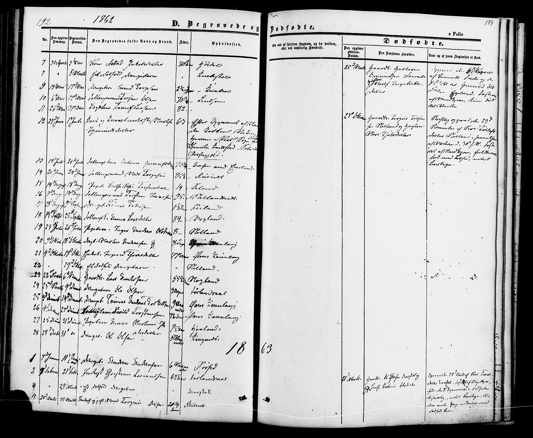 Fjotland sokneprestkontor, SAK/1111-0010/F/Fa/L0001: Parish register (official) no. A 1, 1850-1879, p. 179