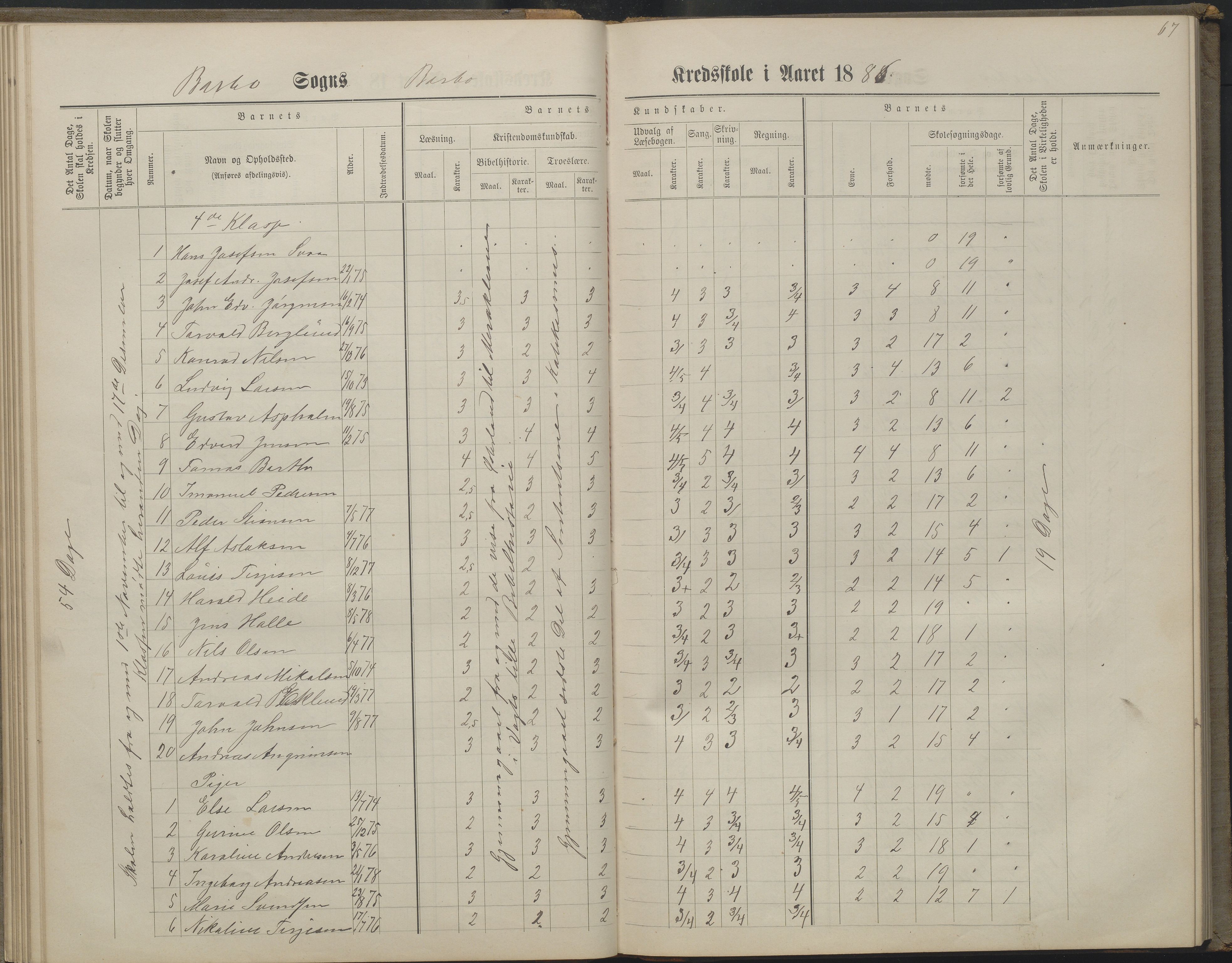 Arendal kommune, Katalog I, AAKS/KA0906-PK-I/07/L0160: Skoleprotokoll for nederste klasse, 1863-1877, p. 67