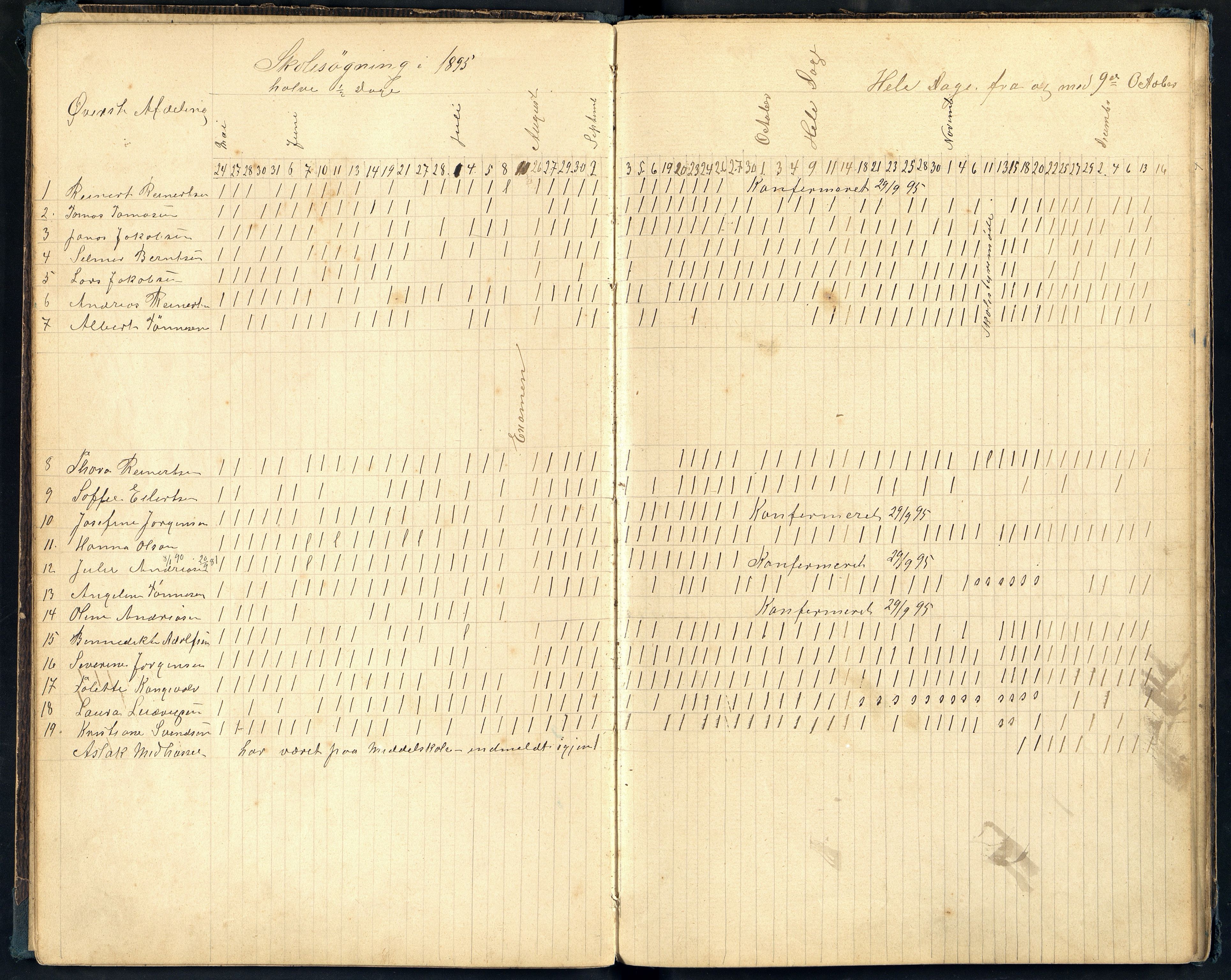 Lista kommune - Vanse Skole, ARKSOR/1003LI550/H/L0011: Skoleprotokoll, 1894-1903