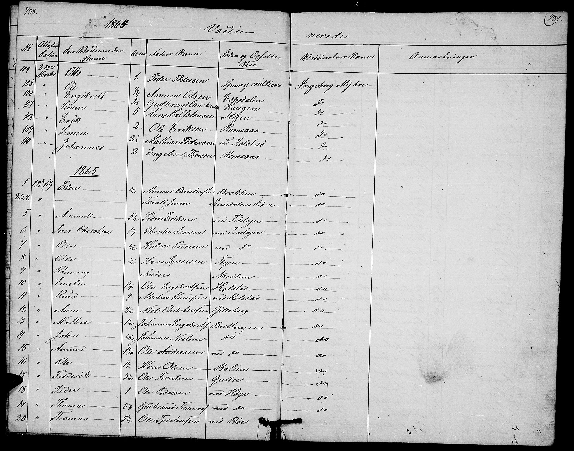 Ringebu prestekontor, SAH/PREST-082/H/Ha/Hab/L0003: Parish register (copy) no. 3, 1854-1866, p. 788-789