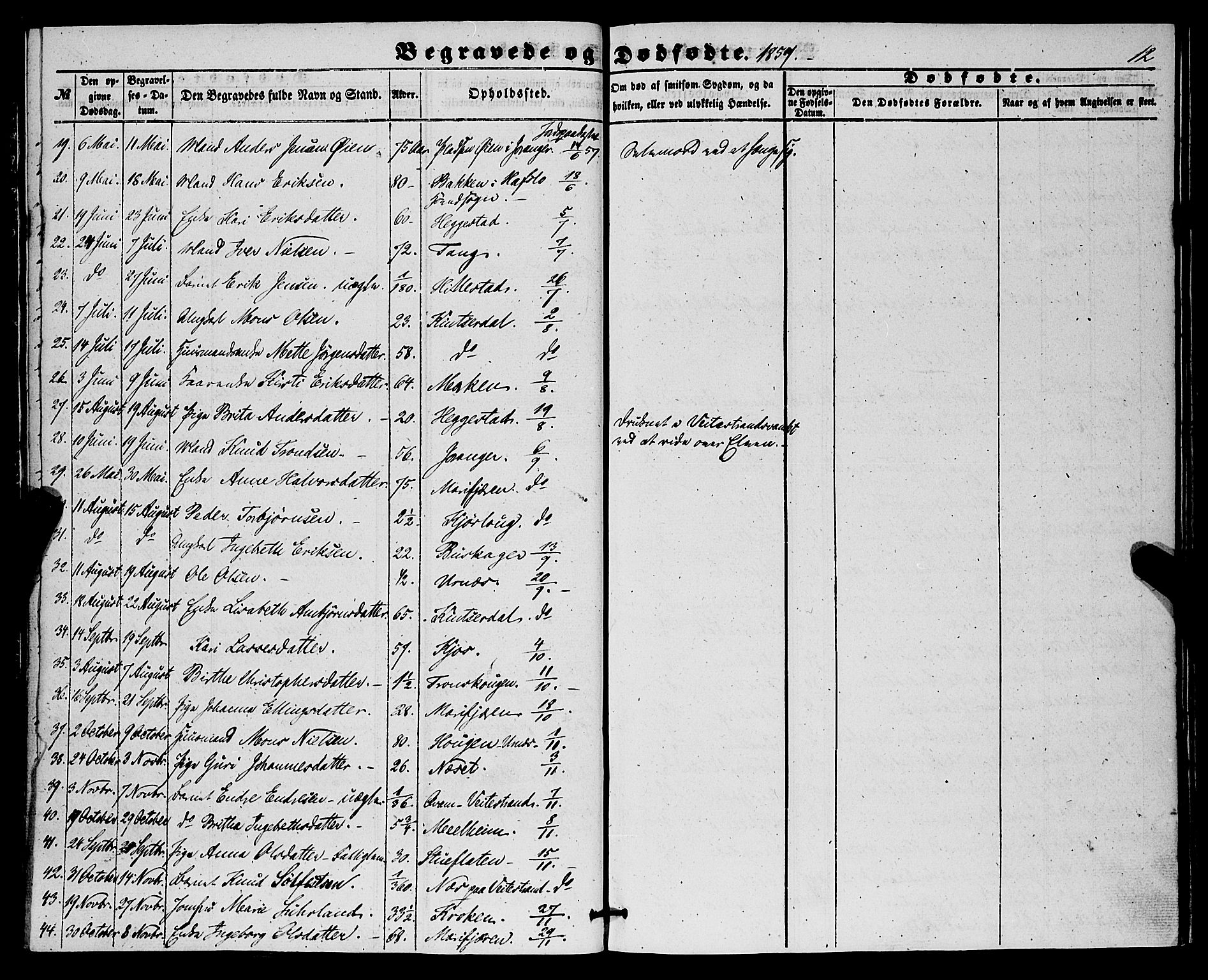 Hafslo sokneprestembete, SAB/A-80301/H/Haa/Haaa/L0010: Parish register (official) no. A 10, 1853-1876, p. 12