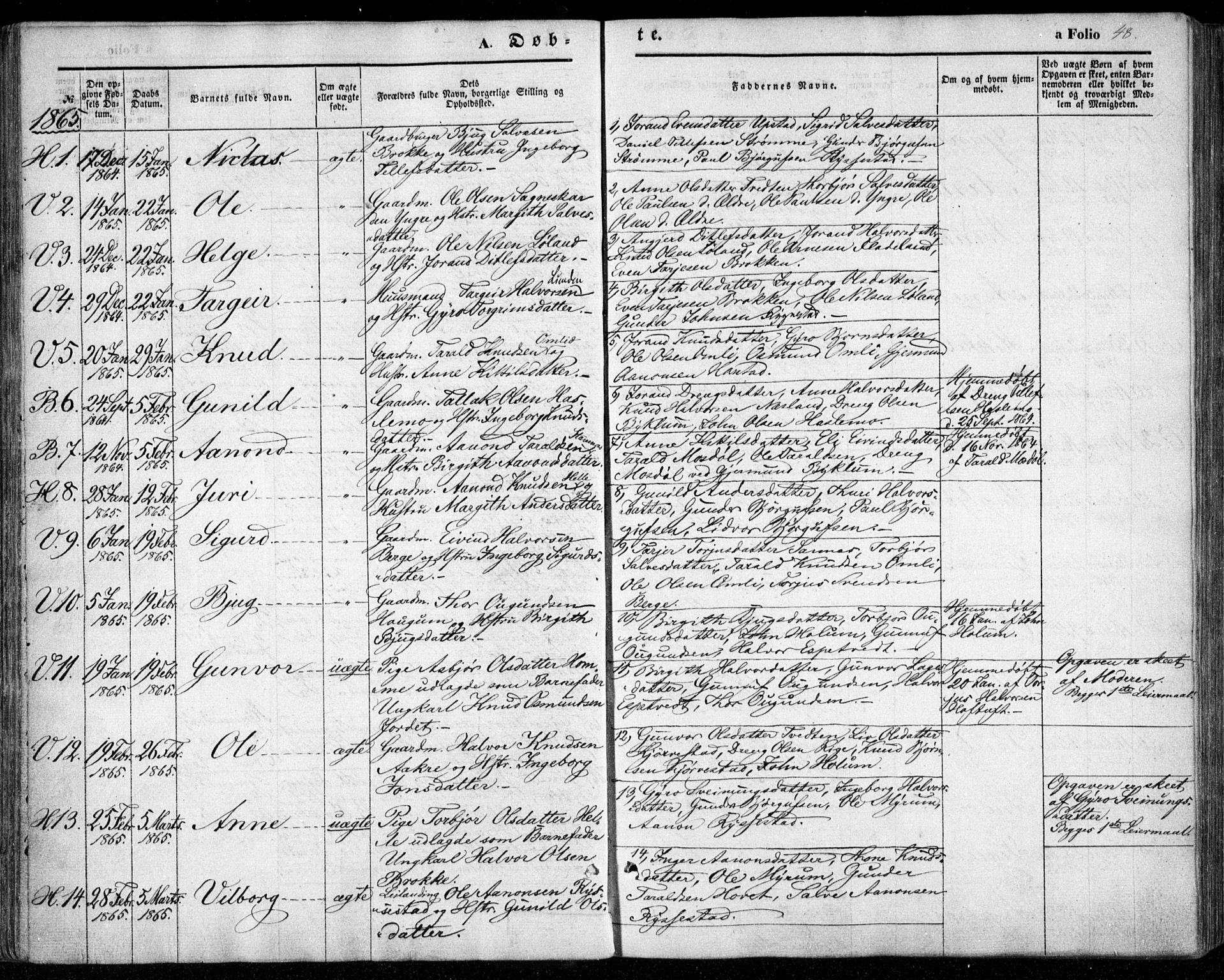 Valle sokneprestkontor, SAK/1111-0044/F/Fa/Fac/L0007: Parish register (official) no. A 7, 1854-1868, p. 48