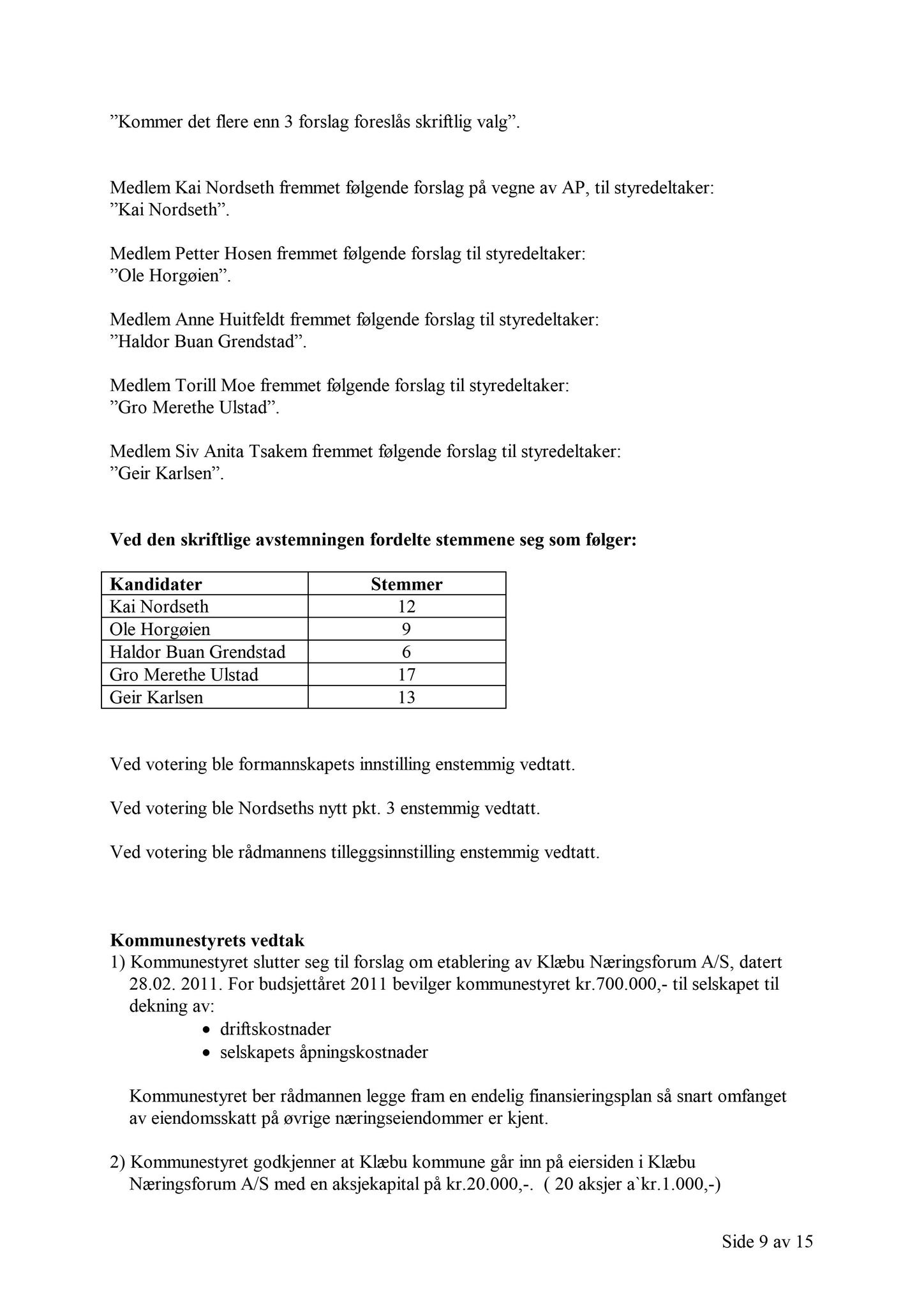 Klæbu Kommune, TRKO/KK/01-KS/L004: Kommunestyret - Møtedokumenter, 2011, p. 312