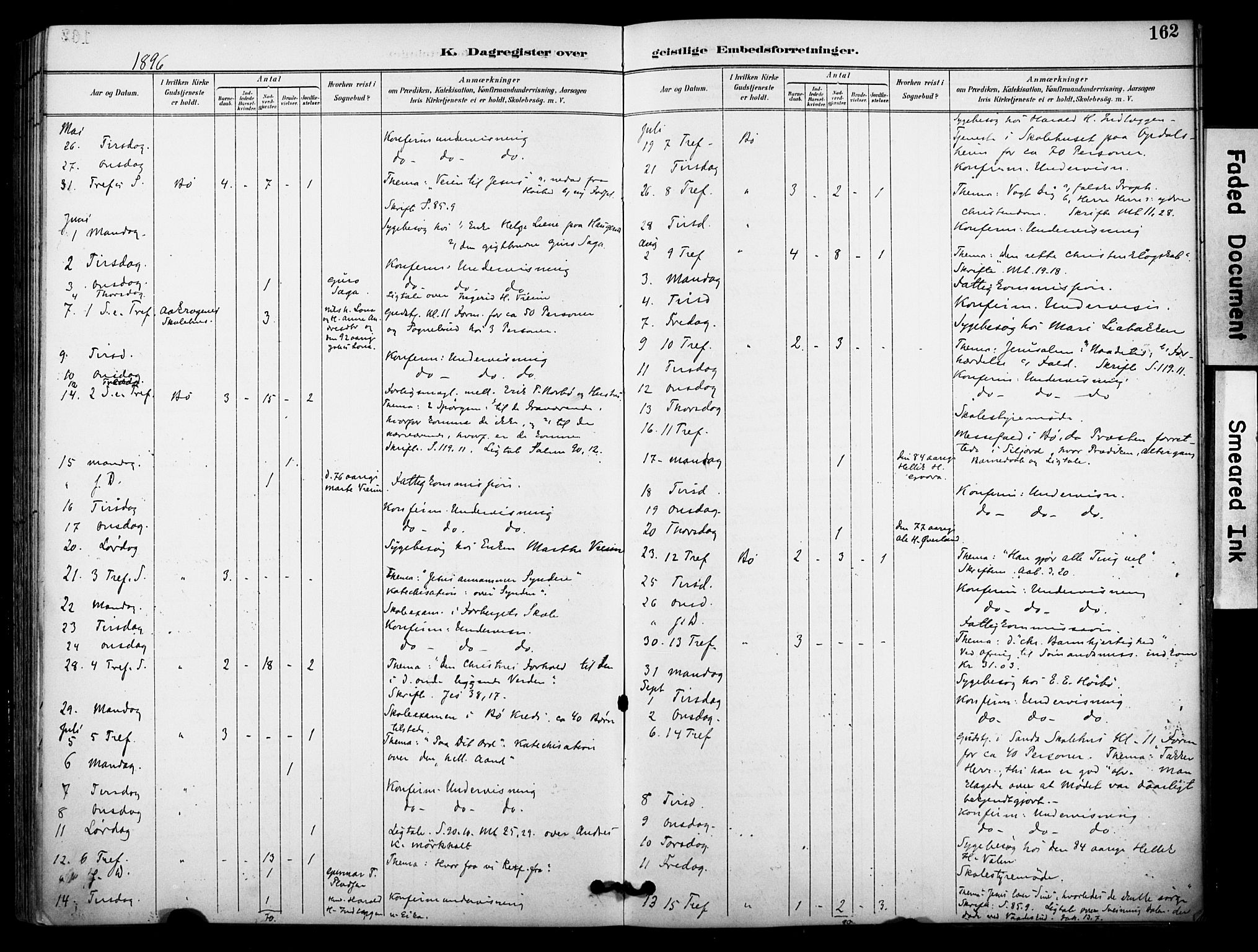 Bø kirkebøker, AV/SAKO-A-257/F/Fa/L0011: Parish register (official) no. 11, 1892-1900, p. 162